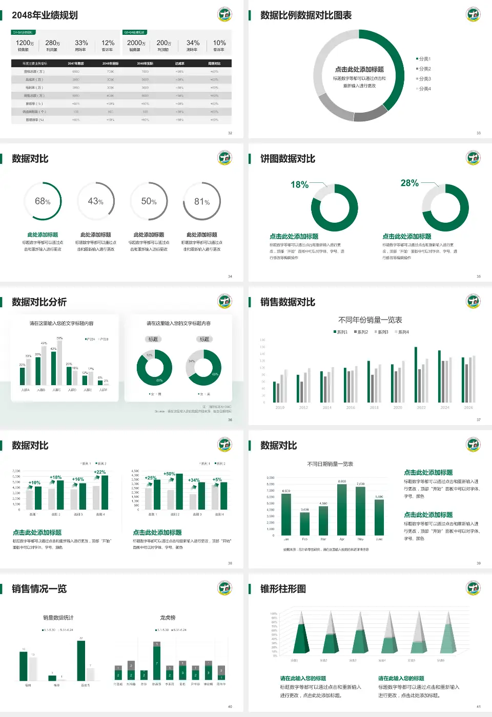 修水县第一人民医院科室介绍与推广PPT模板16:9格式幻灯片预览图5