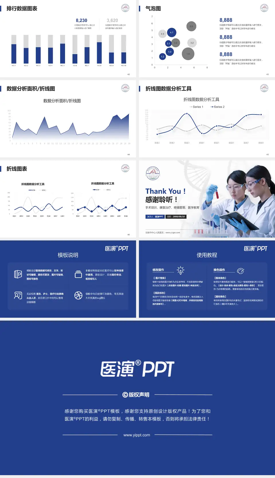 吉安市中心人民医院科研成果展示PPT模板16:9格式幻灯片预览图6