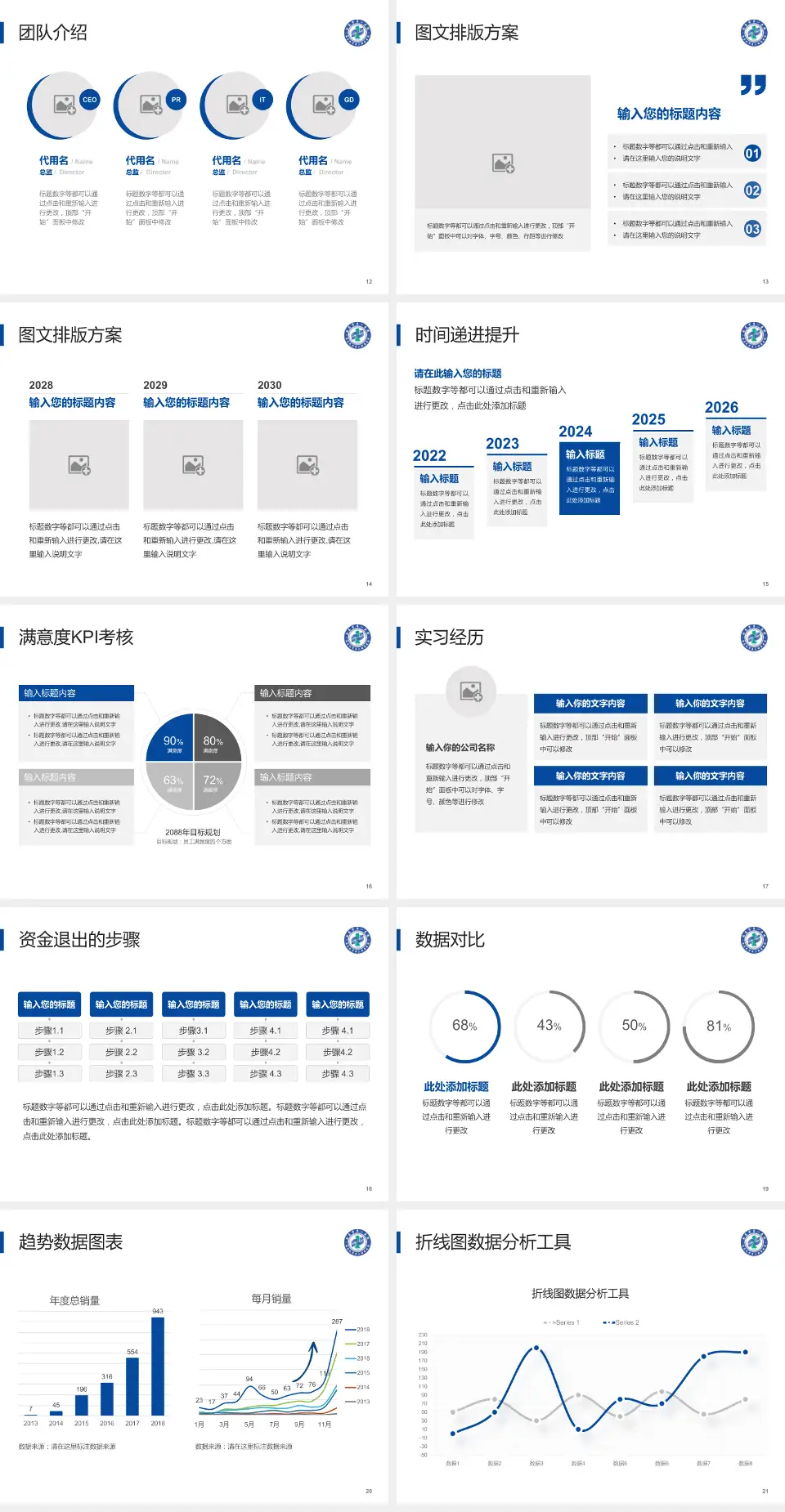 南昌市第一医院培训与教育PPT模板4:3格式幻灯片预览图3