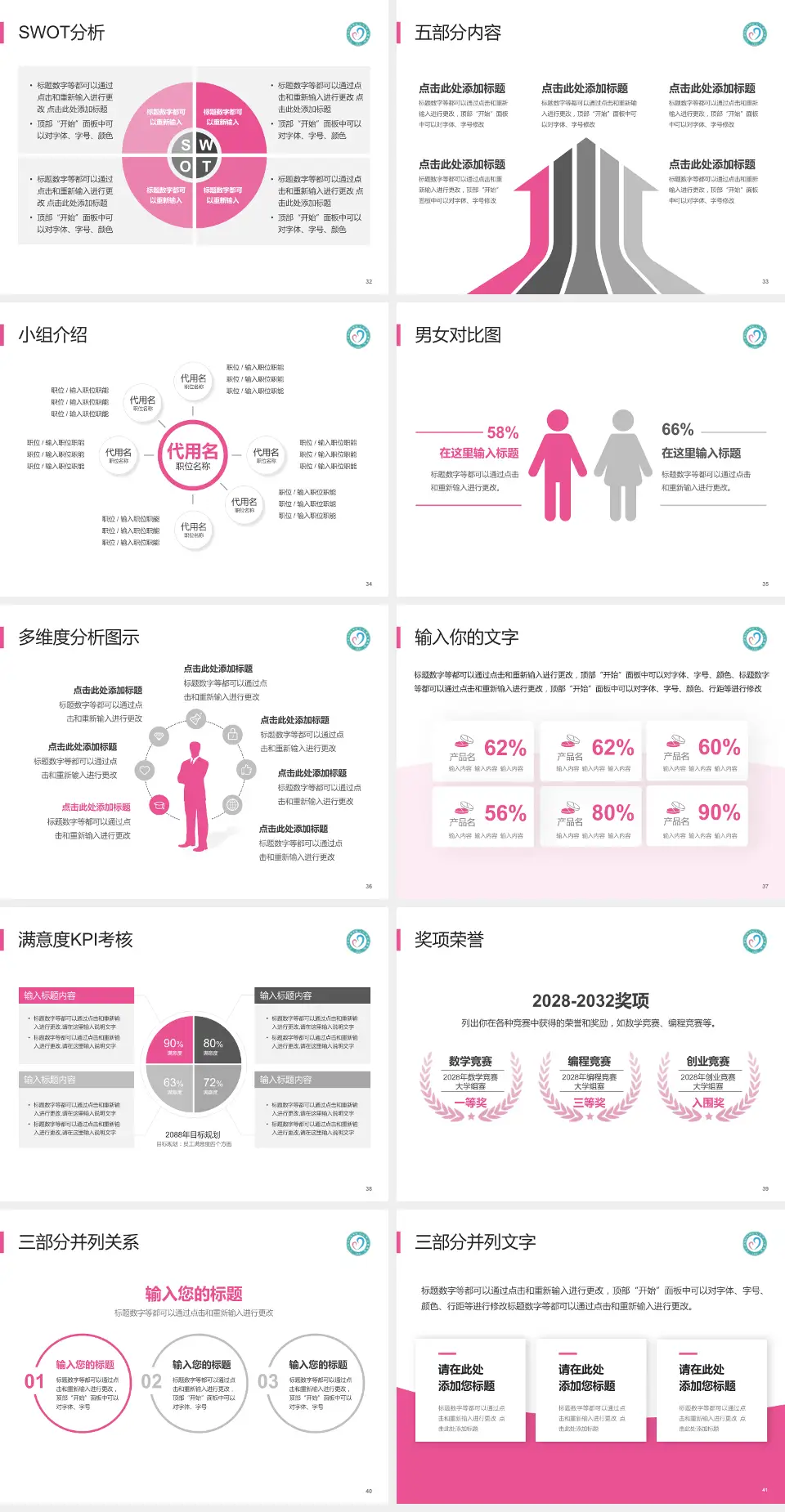 九江市妇幼保健院西院区医疗行业比赛专用PPT模板4:3格式幻灯片预览图5