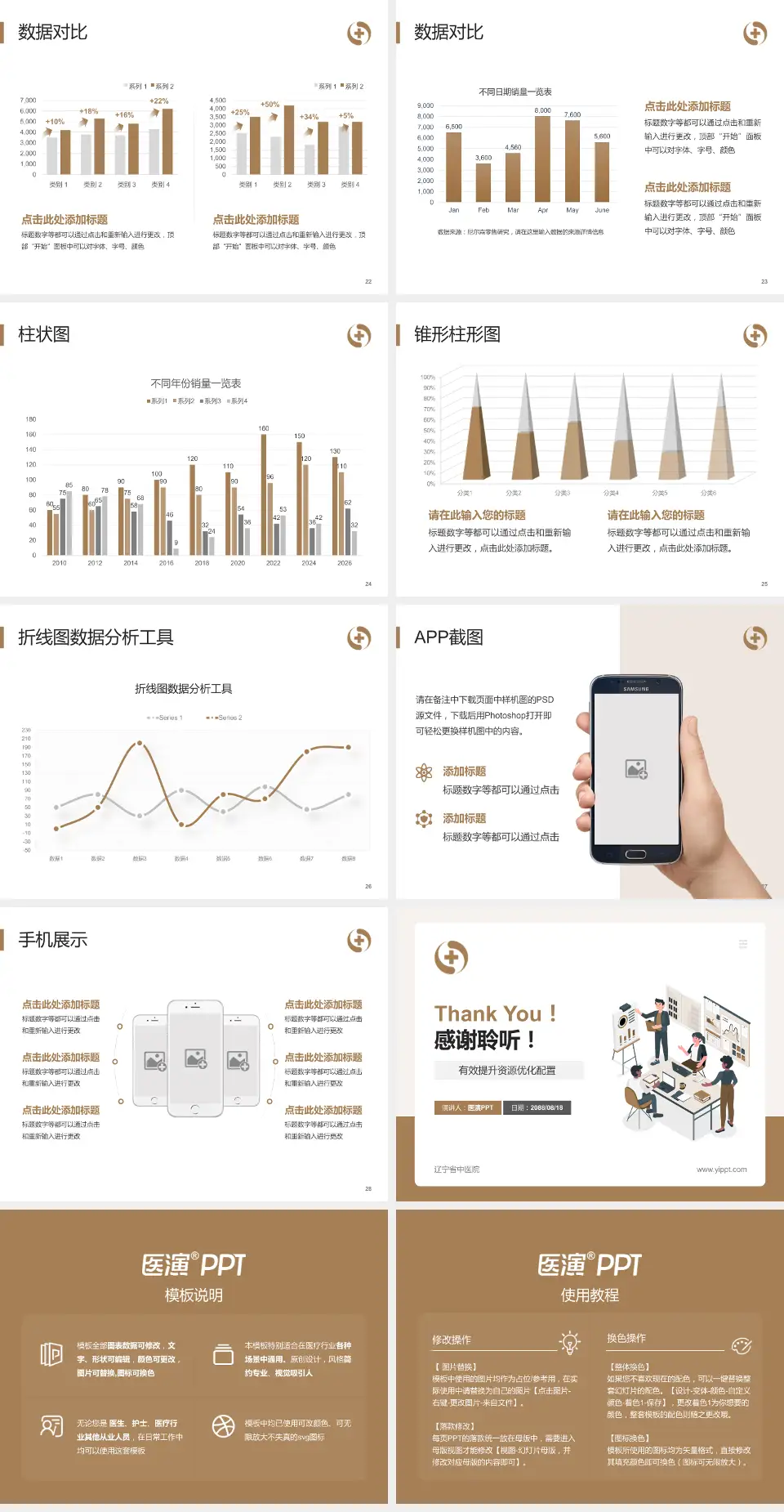 辽宁省中医院财务与预算报告PPT模板4:3格式幻灯片预览图4