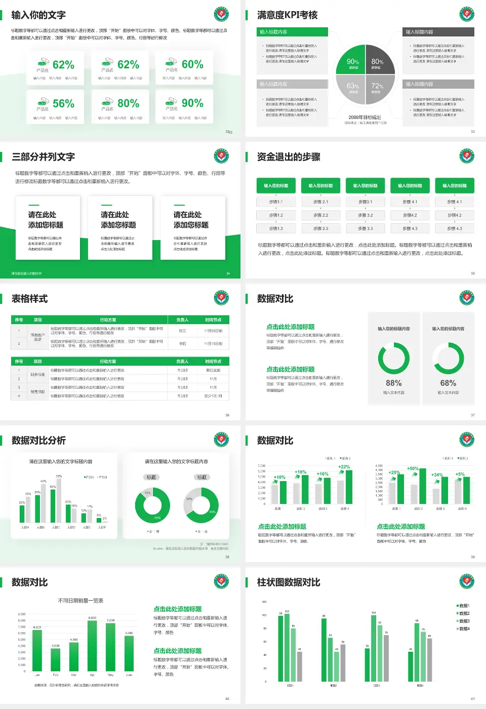 吉安市妇幼保健院科研成果展示PPT模板16:9格式幻灯片预览图5