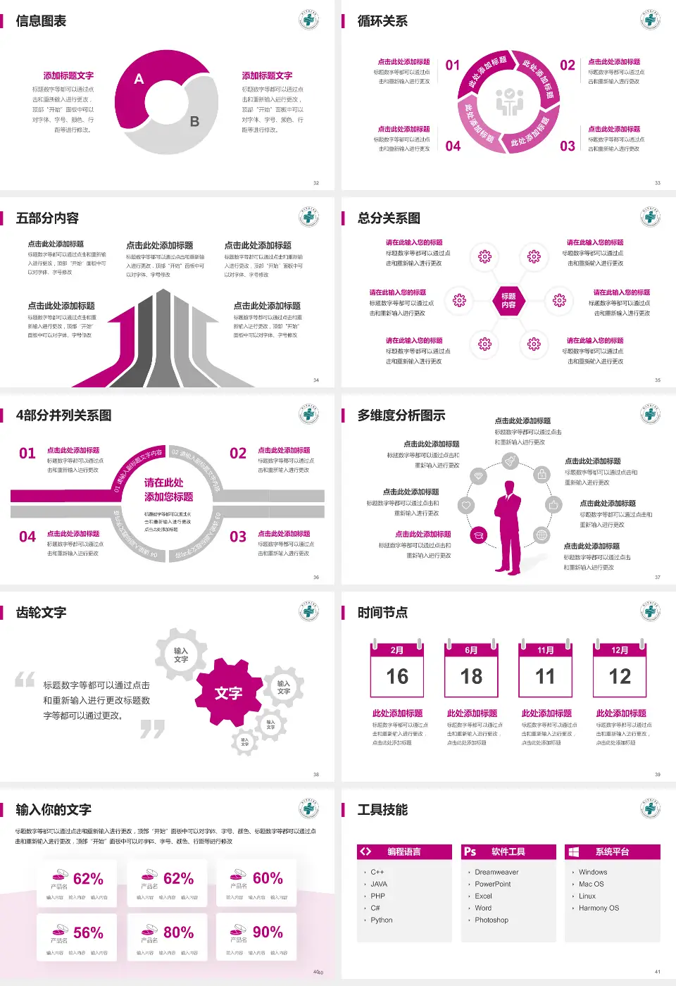鞍山市妇儿医院护理专业职业生涯规划PPT模板16:9格式幻灯片预览图5