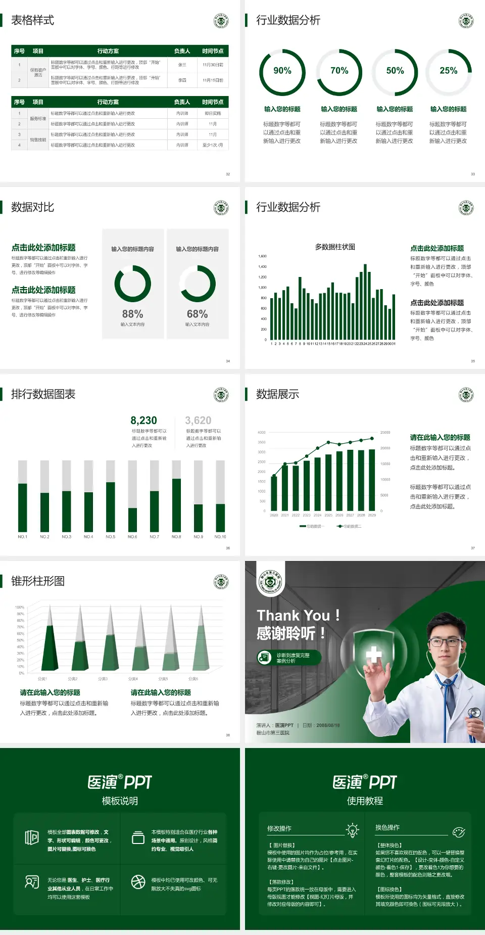 鞍山市第三医院医疗知识普及PPT模板4:3格式幻灯片预览图5