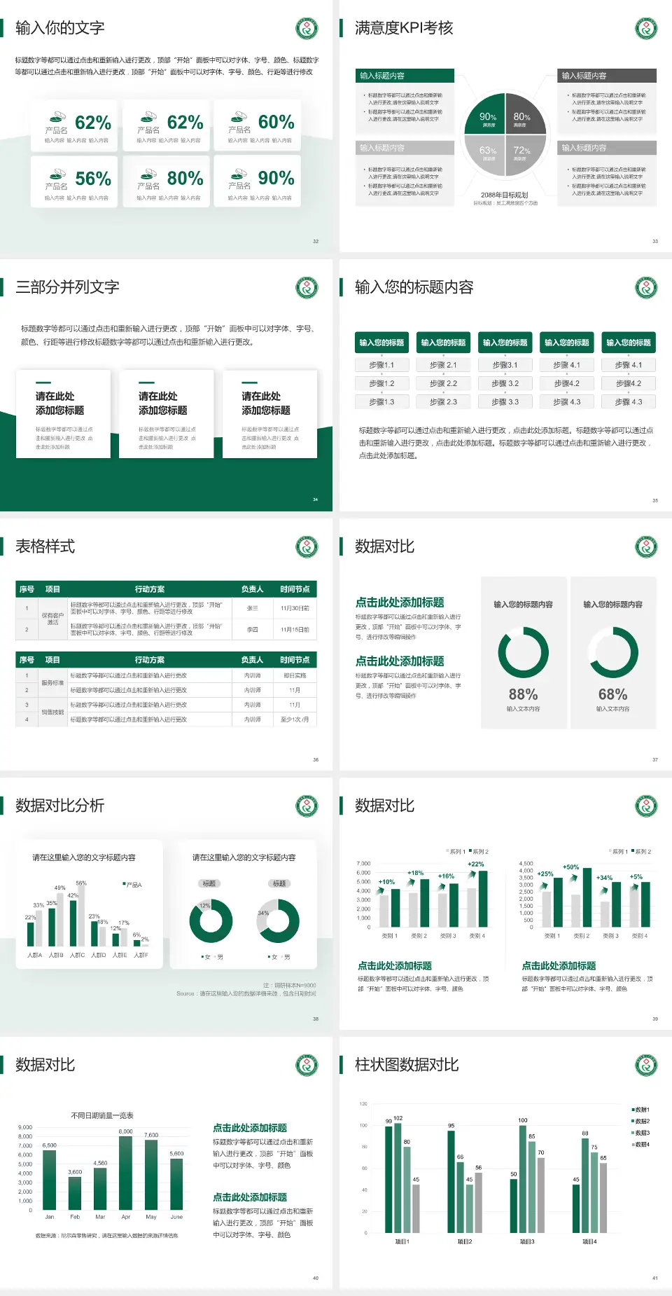 吉安市第三人民医院科研成果展示PPT模板4:3格式幻灯片预览图5