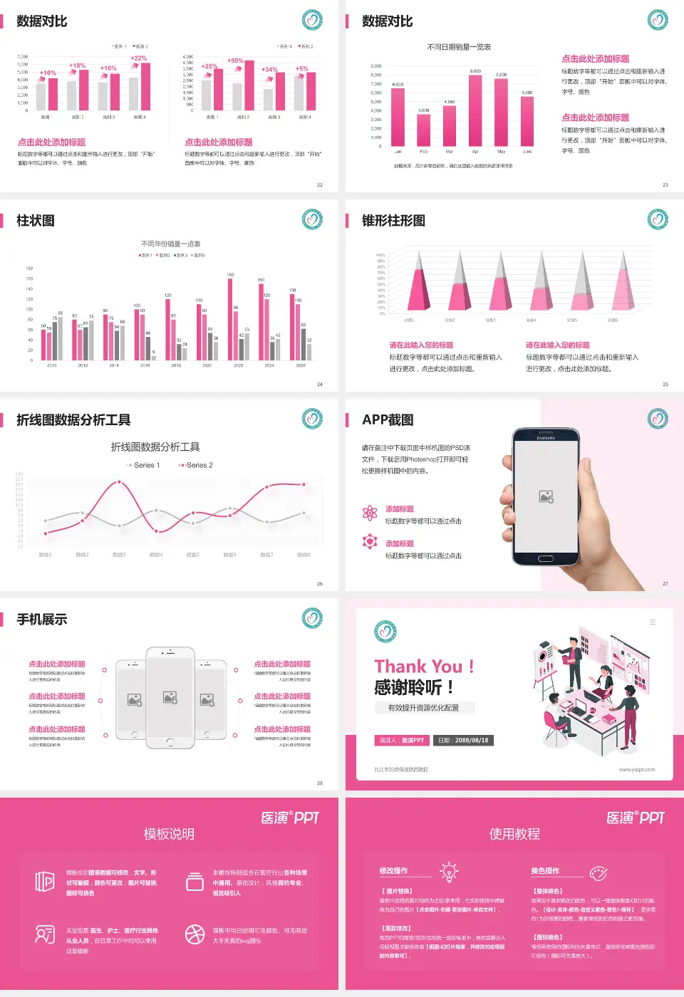 九江市妇幼保健院西院区财务与预算报告PPT模板16:9格式幻灯片预览图4