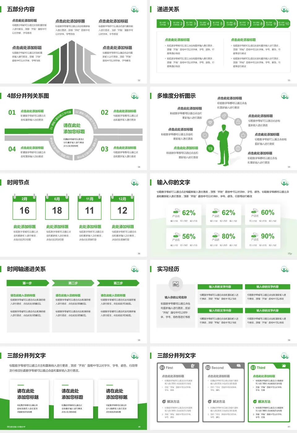 南昌市第九医院品管圈PDCA演示专用PPT模板16:9格式幻灯片预览图5