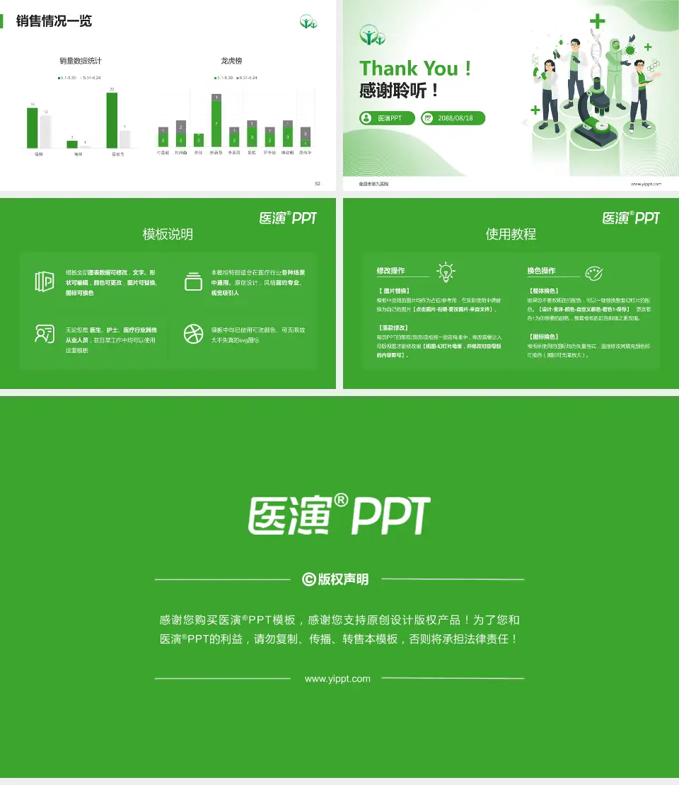 南昌市第九医院品管圈PDCA演示专用PPT模板16:9格式幻灯片预览图7
