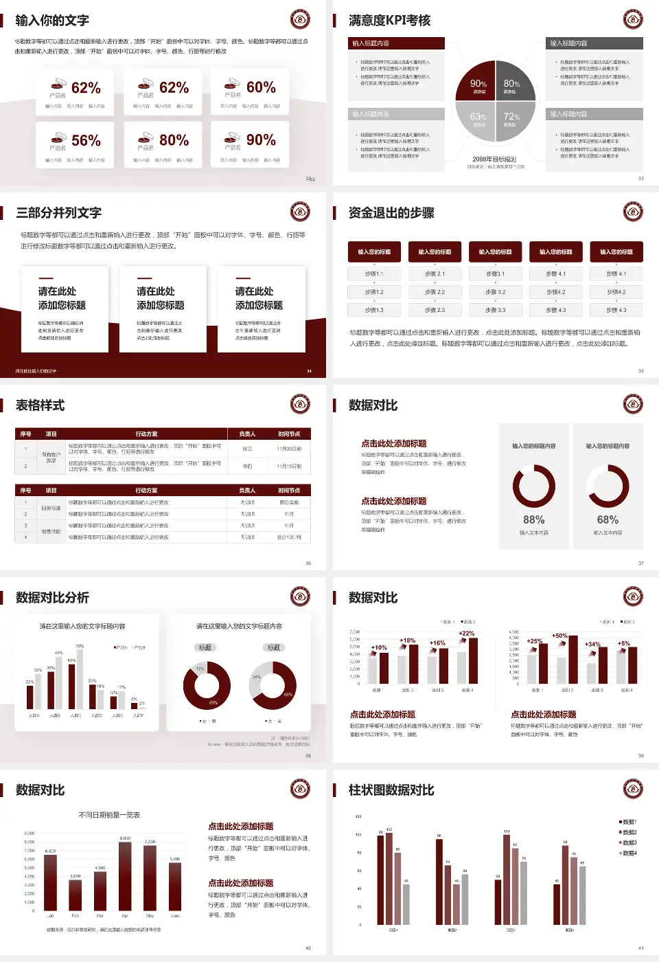 铁岭市中医医院科研成果展示PPT模板16:9格式幻灯片预览图5