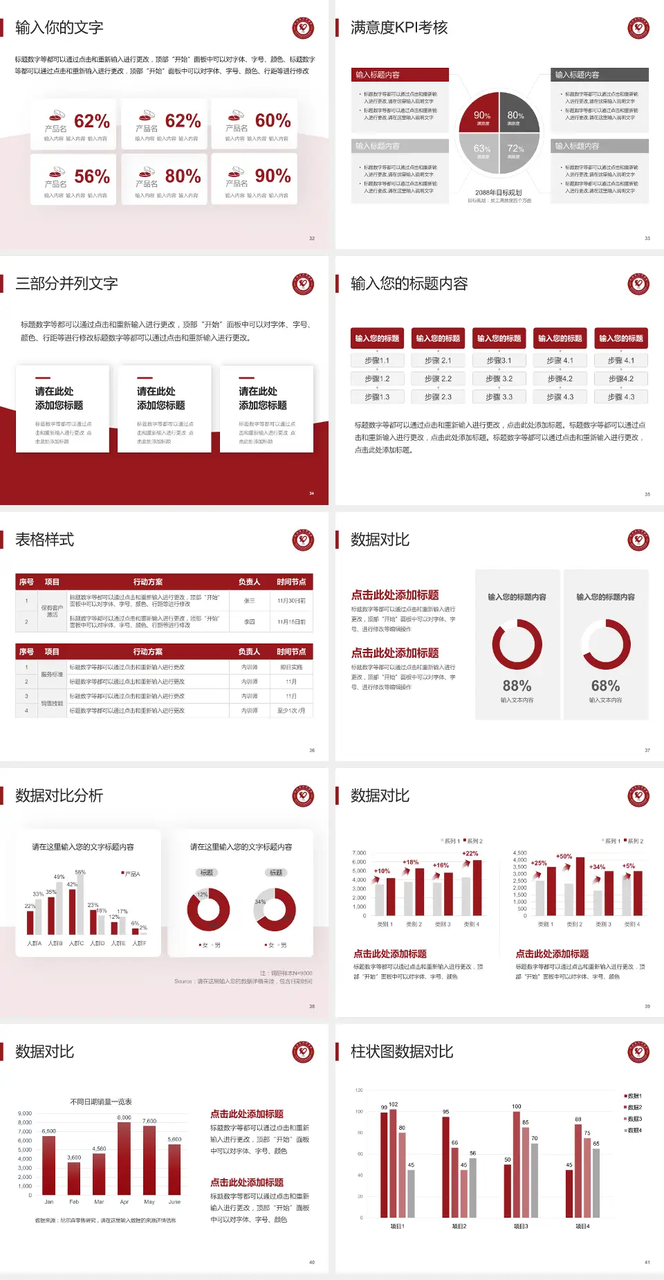 兴国县人民医院科研成果展示PPT模板4:3格式幻灯片预览图5