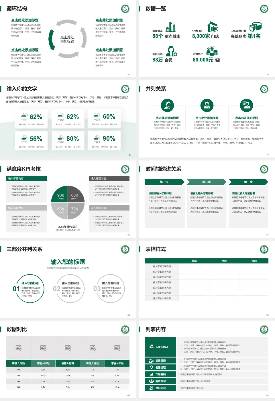 吉安市第三人民医院患者教育与指导PPT模板16:9格式幻灯片预览图5