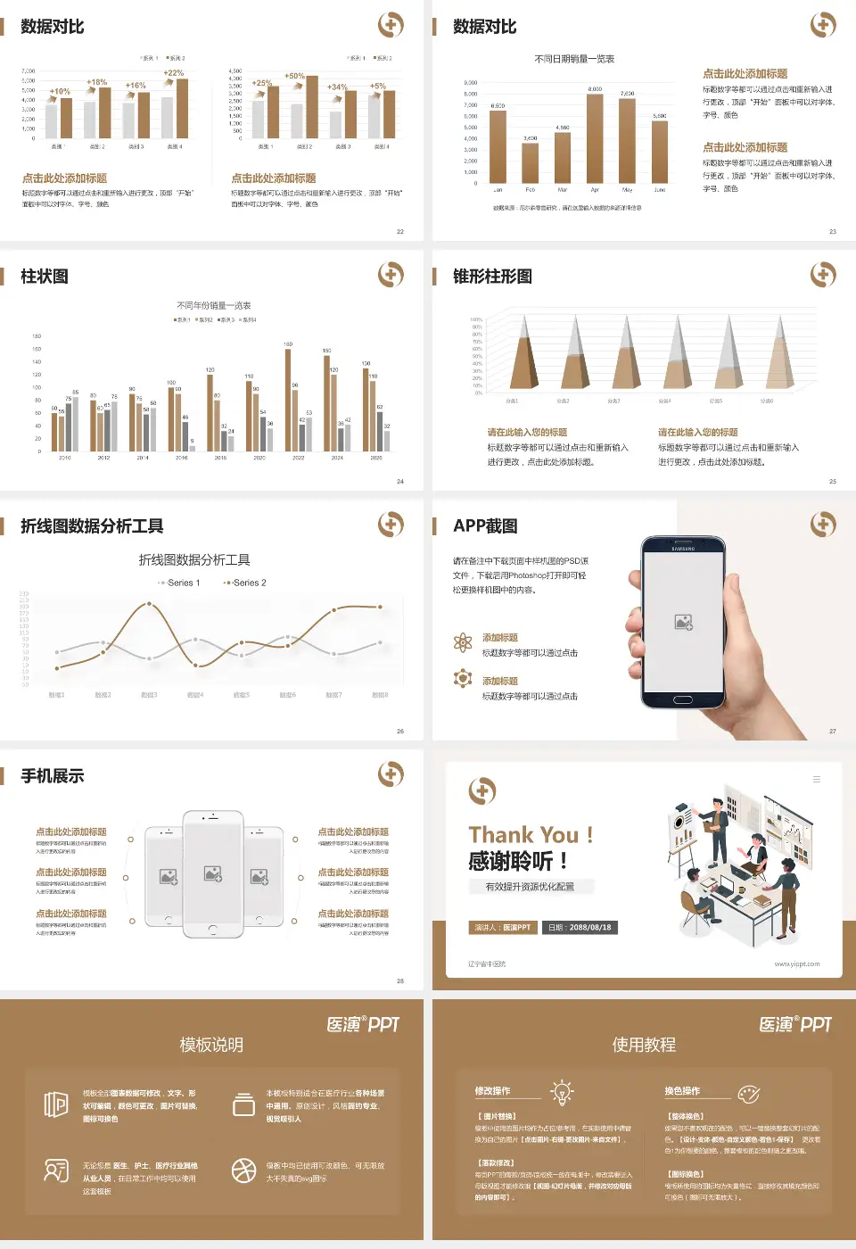 辽宁省中医院财务与预算报告PPT模板16:9格式幻灯片预览图4