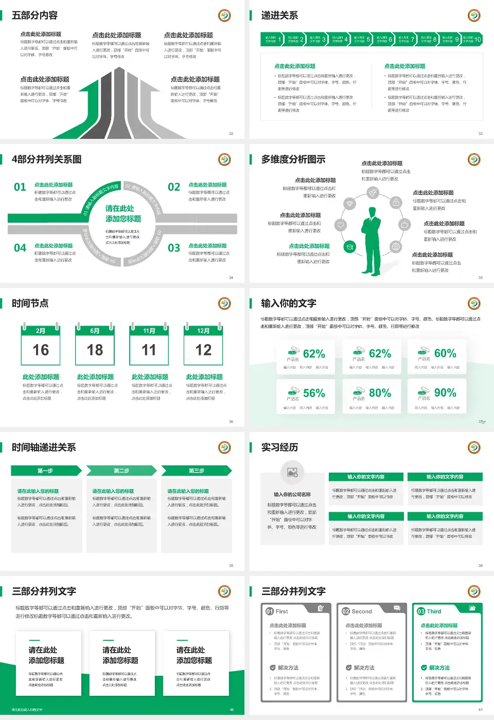 九江学院第二附属医院品管圈PDCA演示专用PPT模板16:9格式幻灯片预览图5