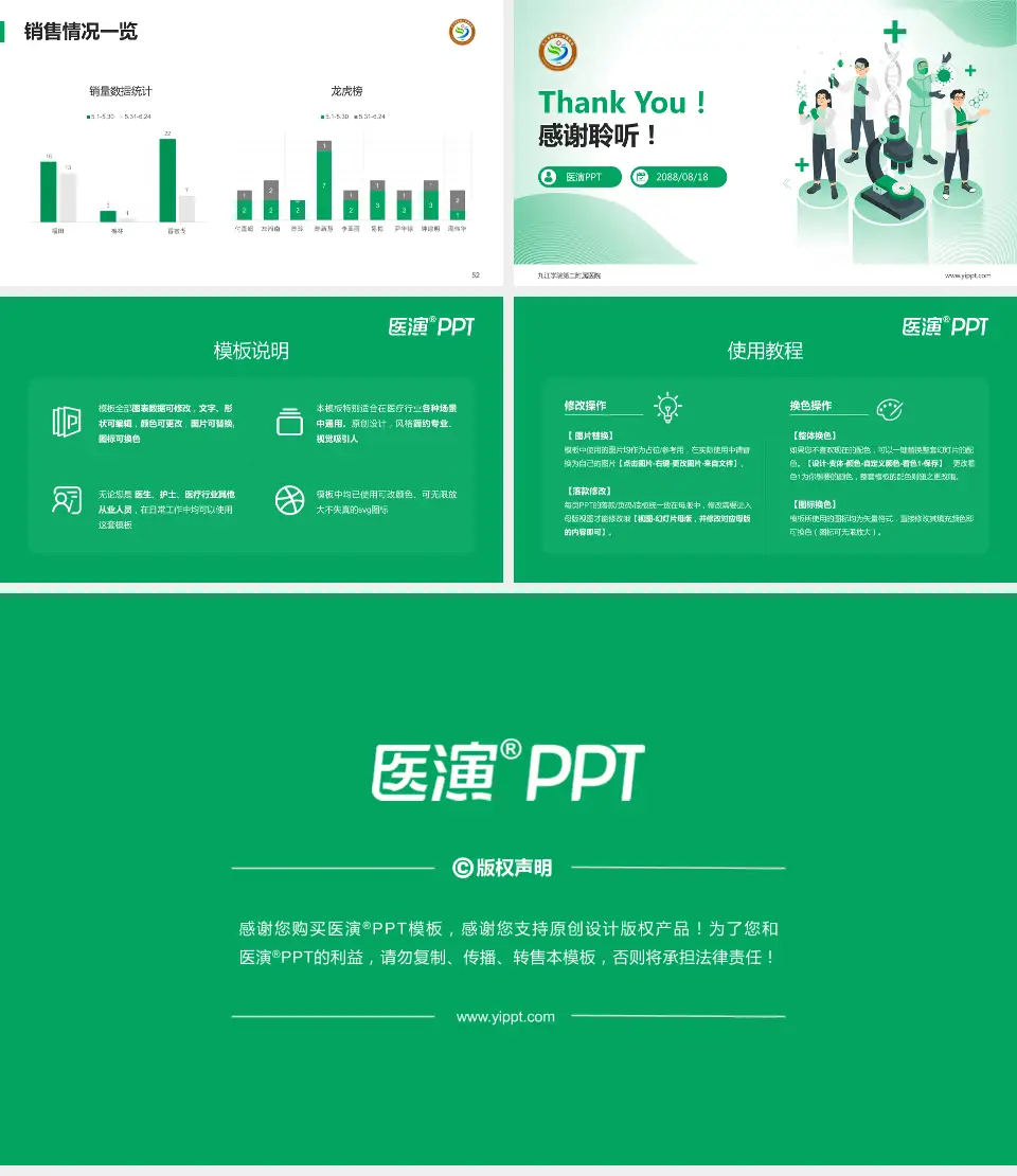 九江学院第二附属医院品管圈PDCA演示专用PPT模板16:9格式幻灯片预览图7