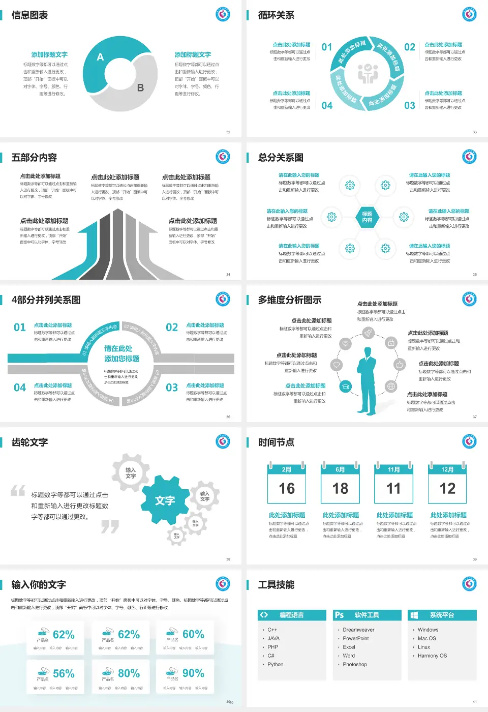 锦州市妇婴医院护理专业职业生涯规划PPT模板16:9格式幻灯片预览图5