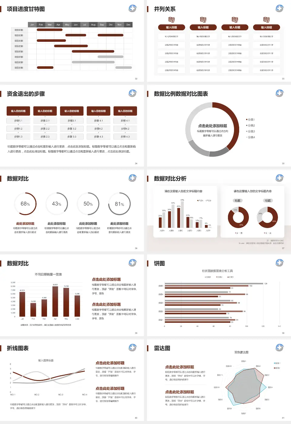 辽宁中医药大学附属第四医院项目申请与汇报PPT模板16:9格式幻灯片预览图5