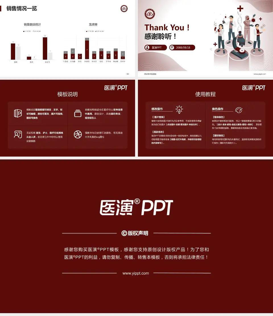 铁岭市中医医院品管圈PDCA演示专用PPT模板16:9格式幻灯片预览图7