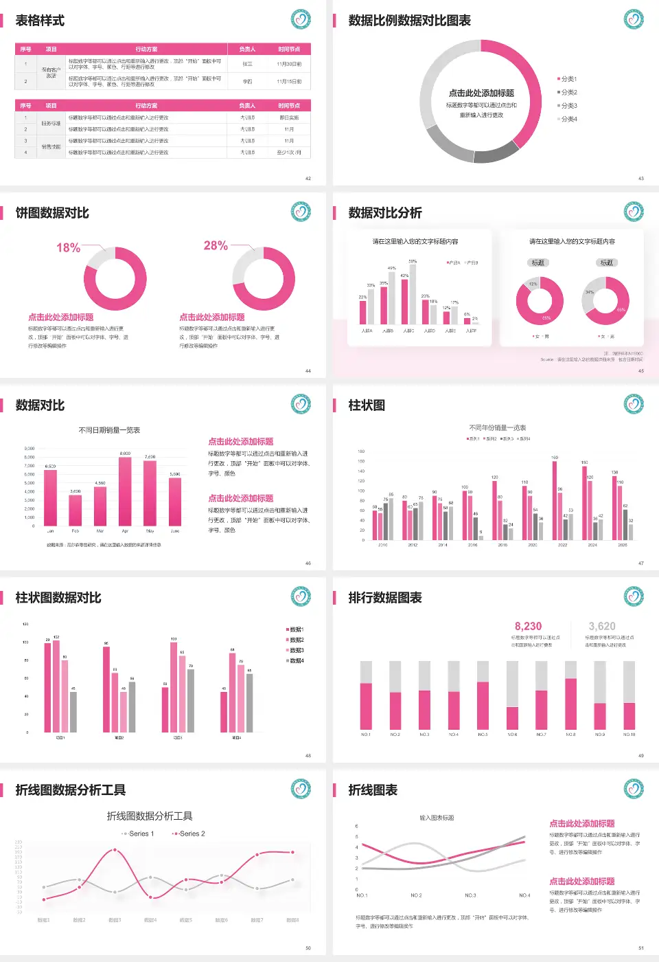 九江市妇幼保健院医院简介/日常通用PPT模板16:9格式幻灯片预览图6