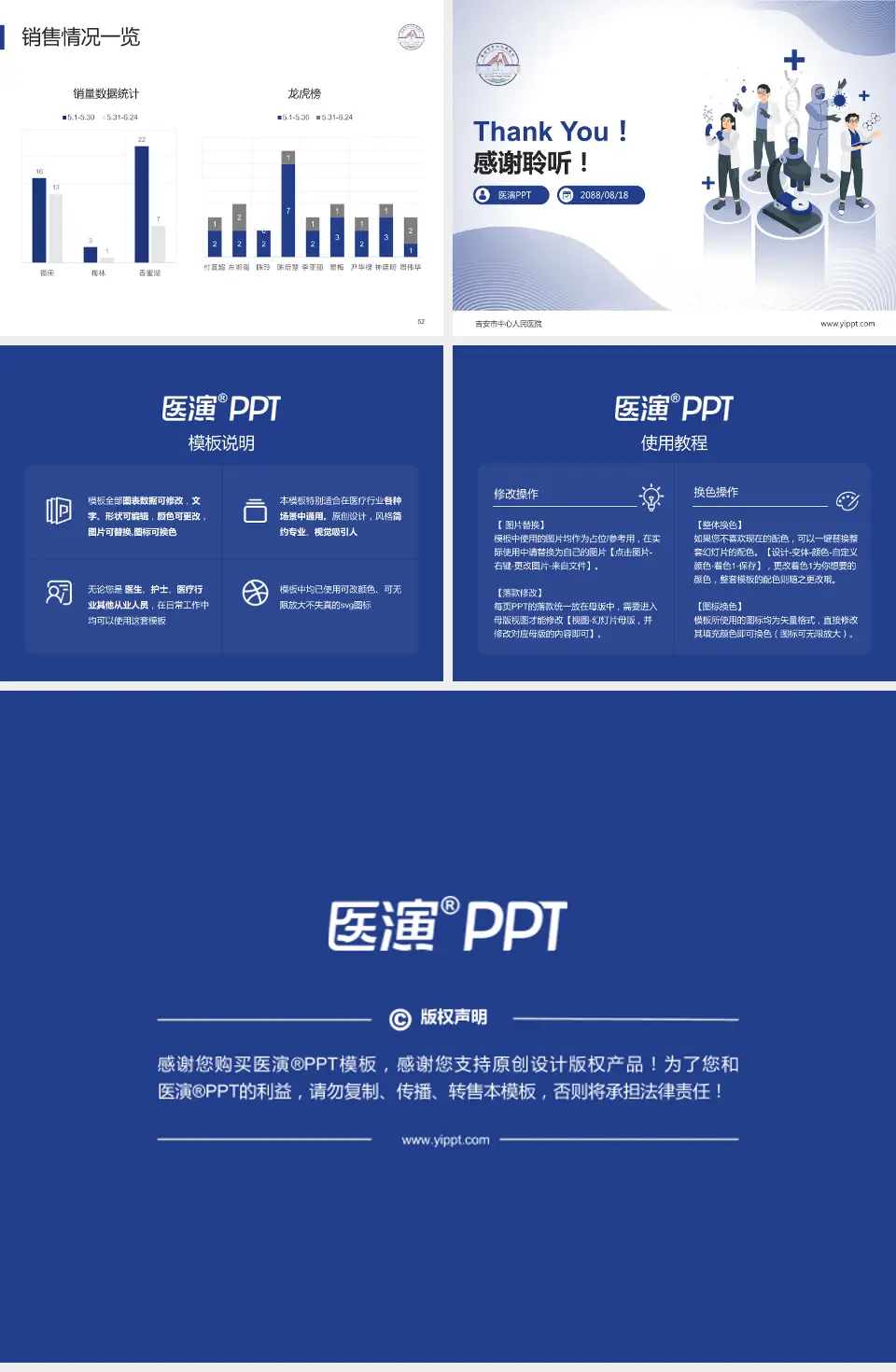 吉安市中心人民医院品管圈PDCA演示专用PPT模板4:3格式幻灯片预览图7