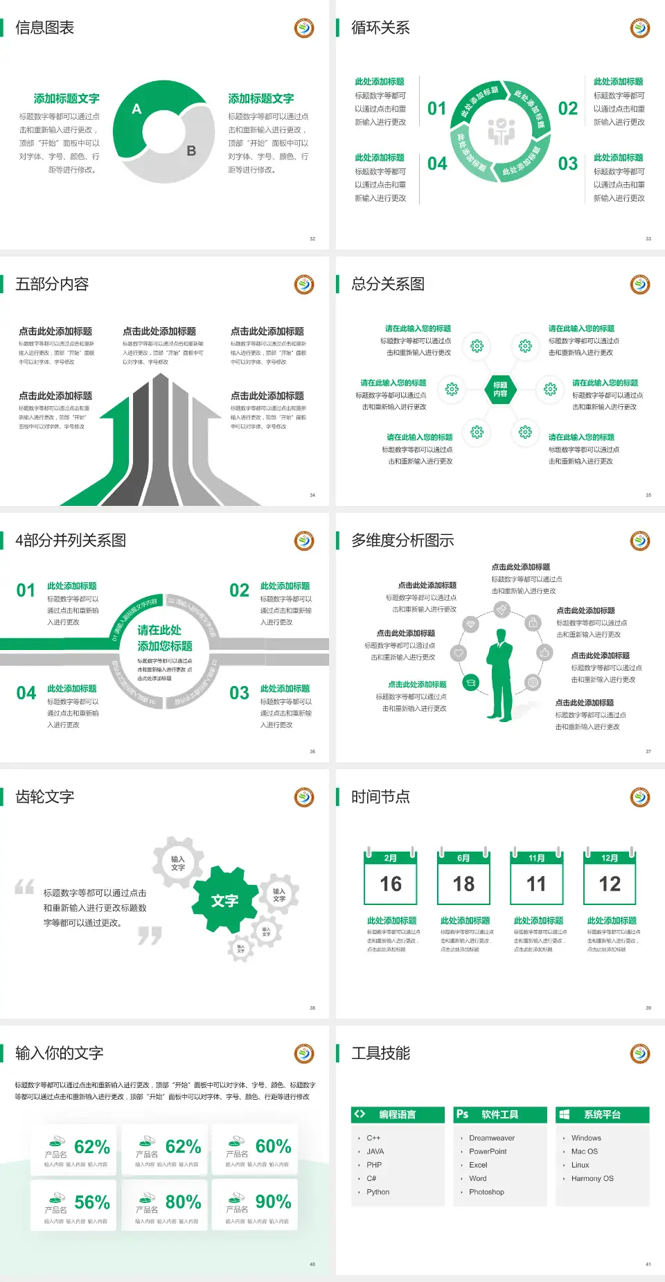 九江学院第二附属医院护理专业职业生涯规划PPT模板4:3格式幻灯片预览图5