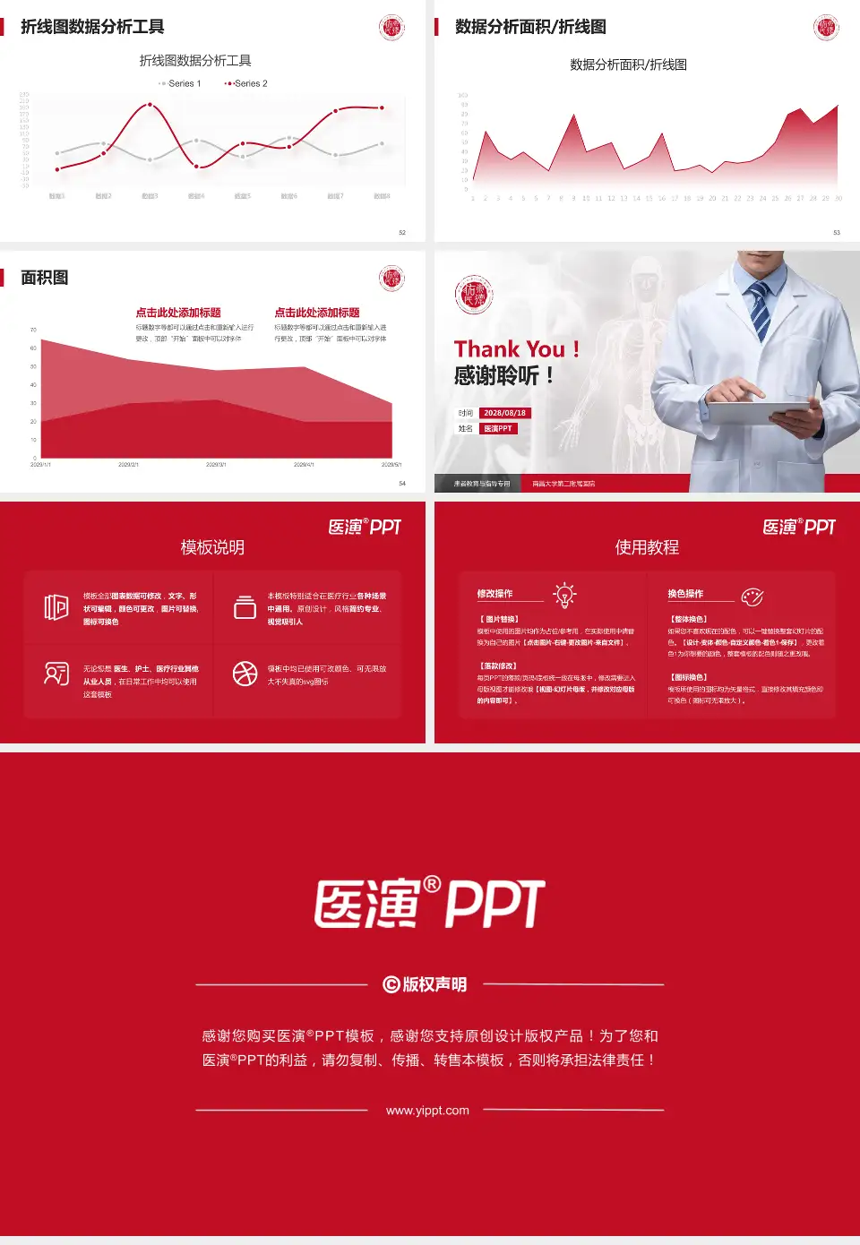 南昌大学第二附属医院患者教育与指导PPT模板16:9格式幻灯片预览图7