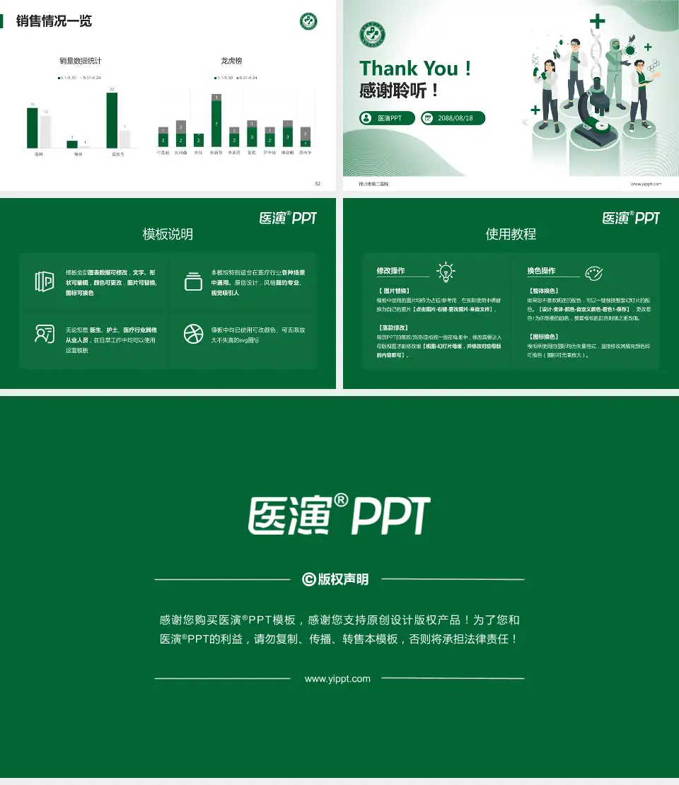 锦州市第二医院品管圈PDCA演示专用PPT模板16:9格式幻灯片预览图7