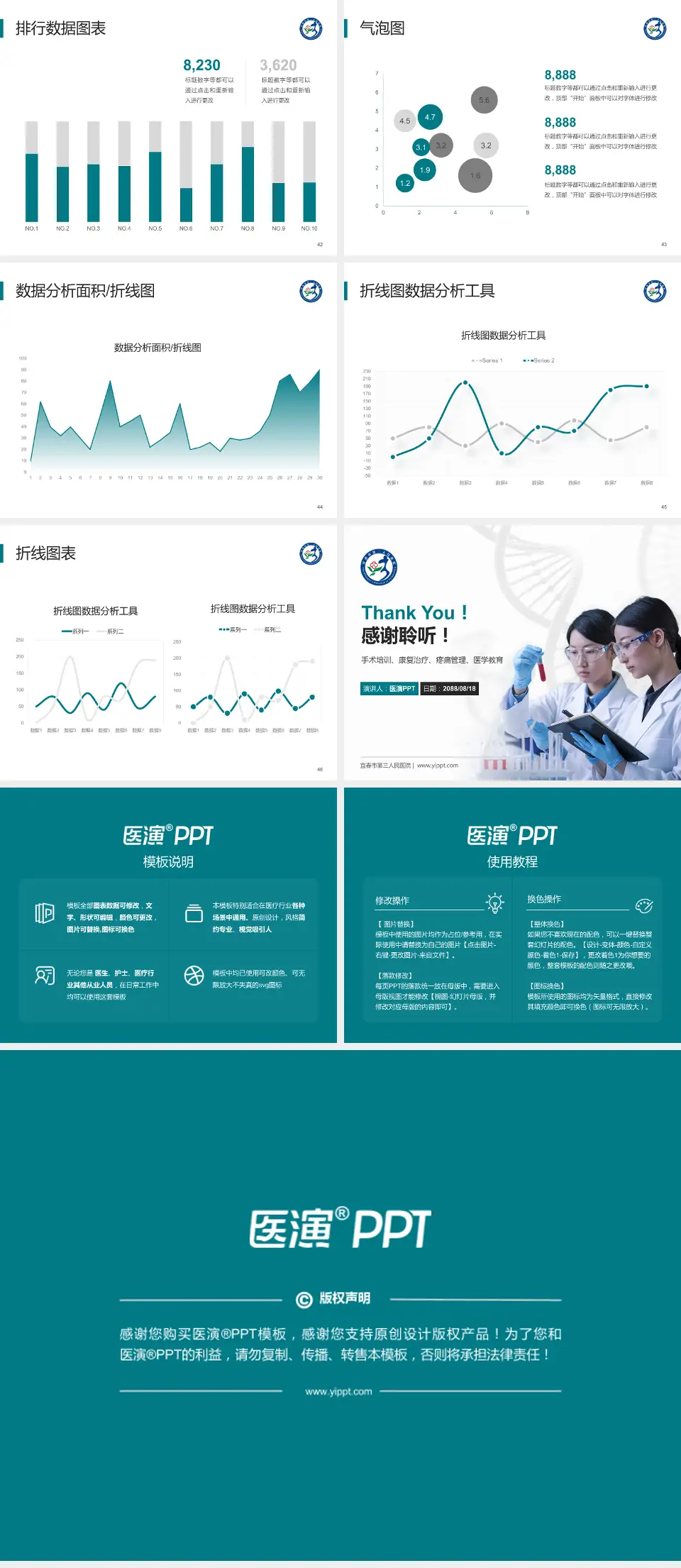 宜春市第三人民医院科研成果展示PPT模板4:3格式幻灯片预览图6