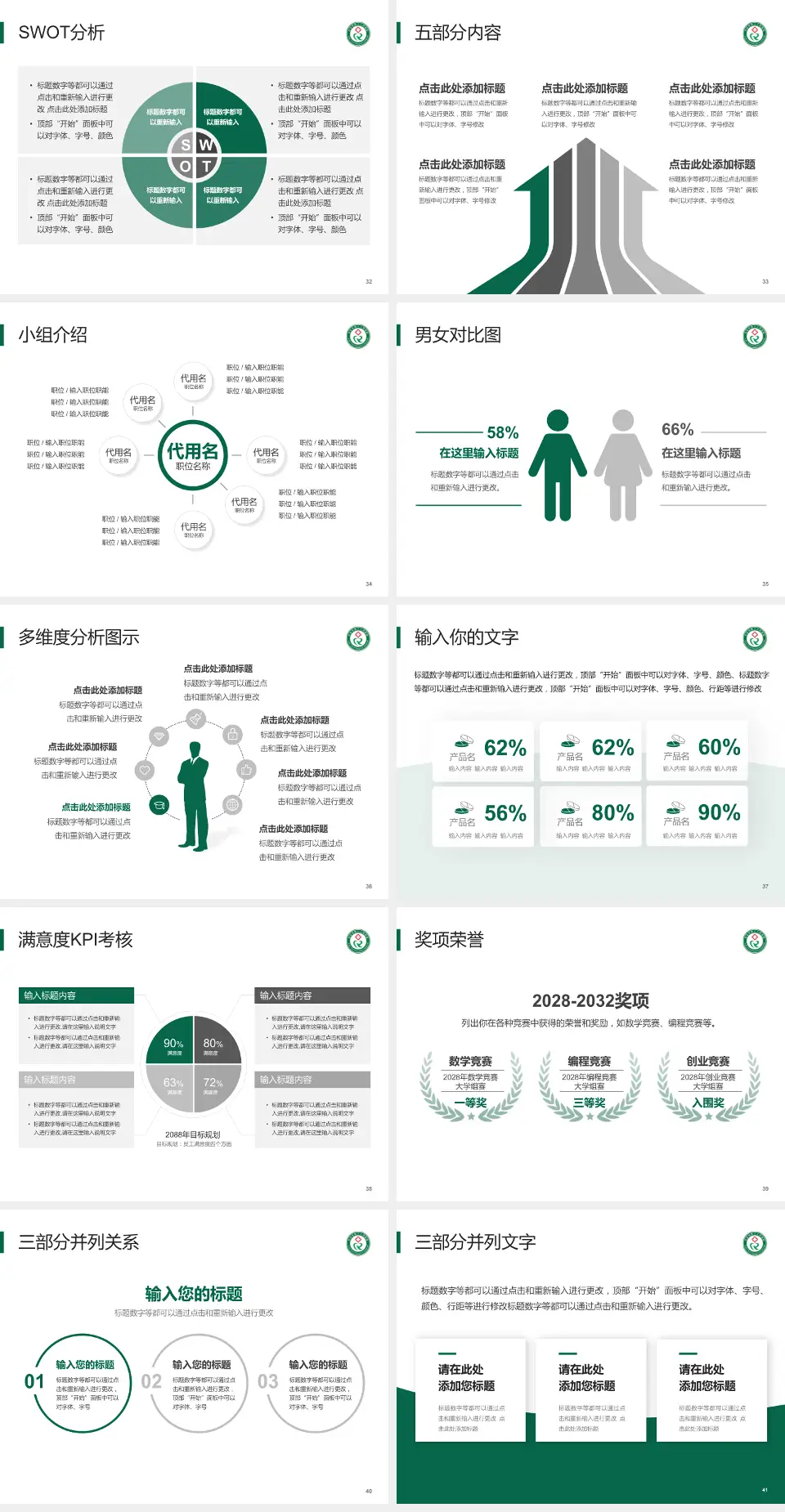 吉安市第三人民医院医疗行业比赛专用PPT模板4:3格式幻灯片预览图5