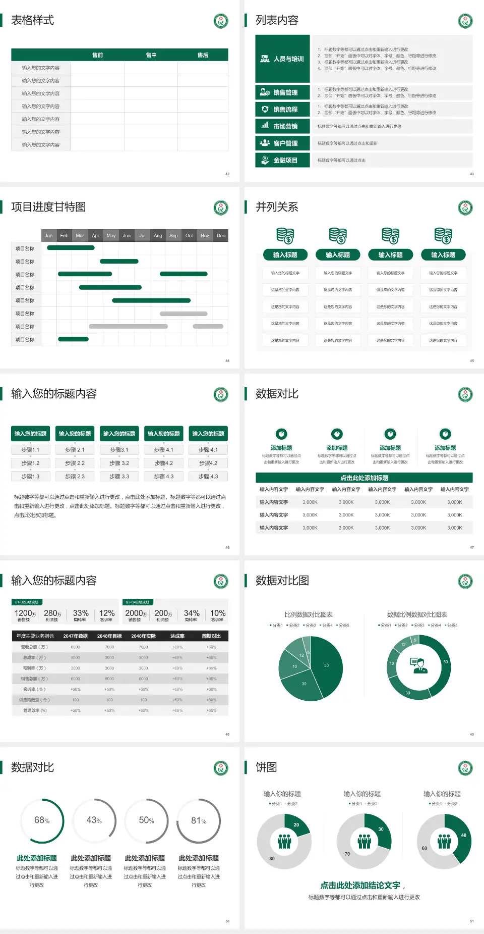吉安市第三人民医院医疗行业比赛专用PPT模板4:3格式幻灯片预览图6