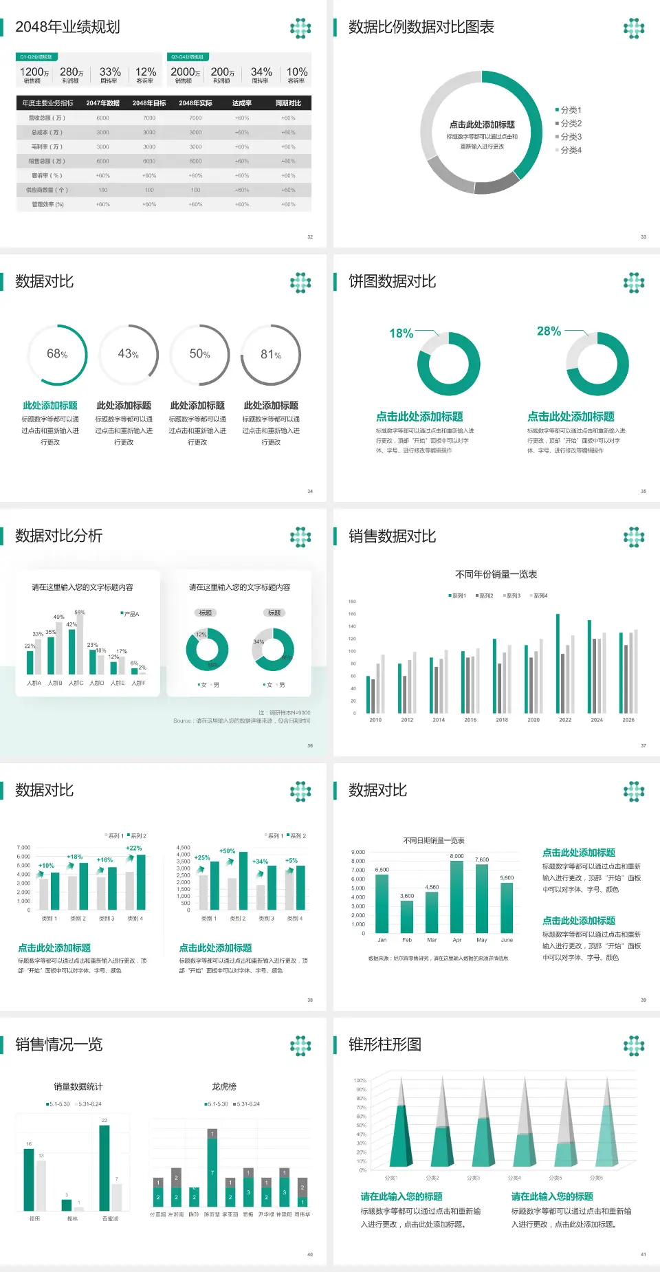 辽宁省人民医院科室介绍与推广PPT模板4:3格式幻灯片预览图5