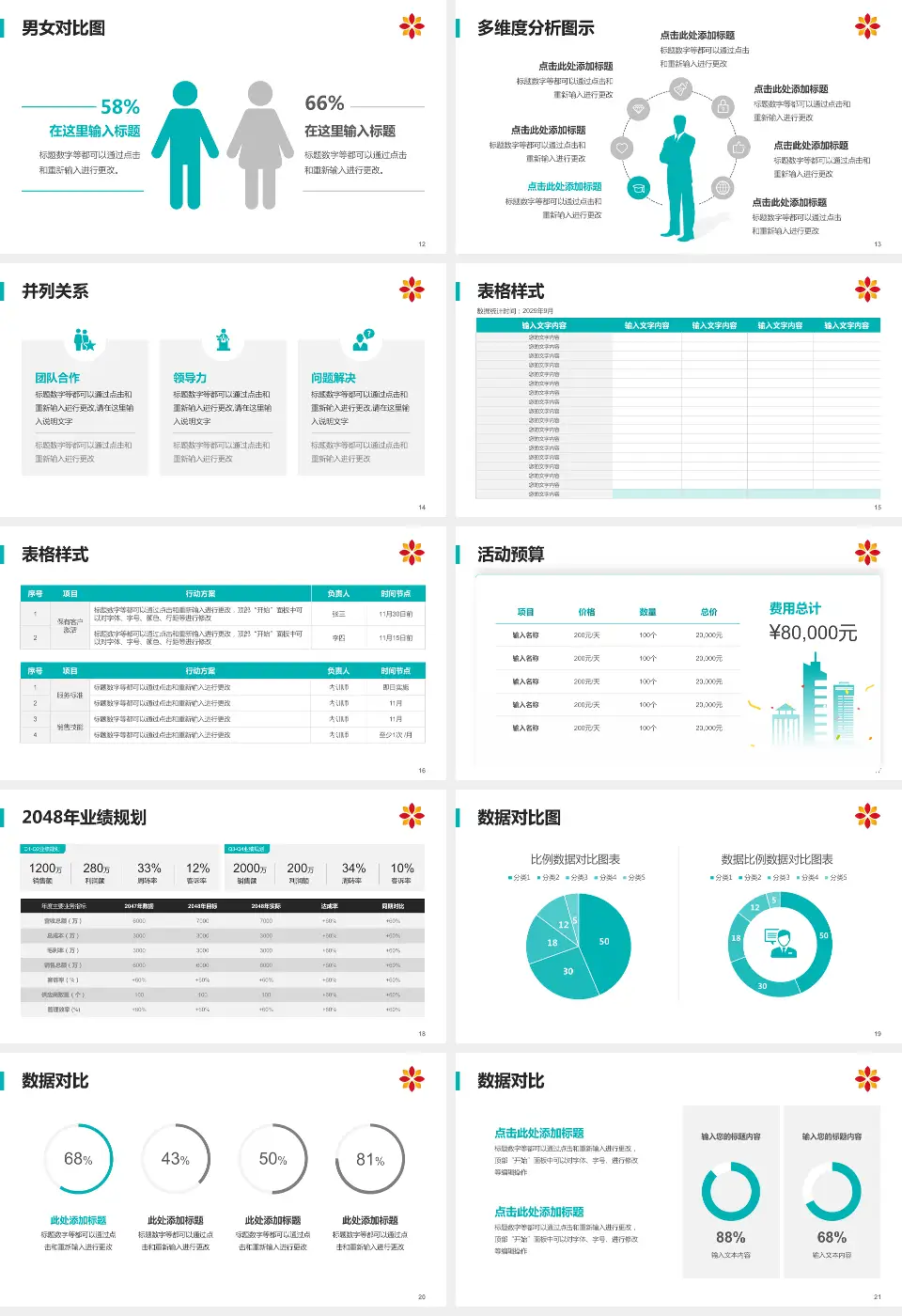 辽河油田中心医院财务与预算报告PPT模板16:9格式幻灯片预览图3