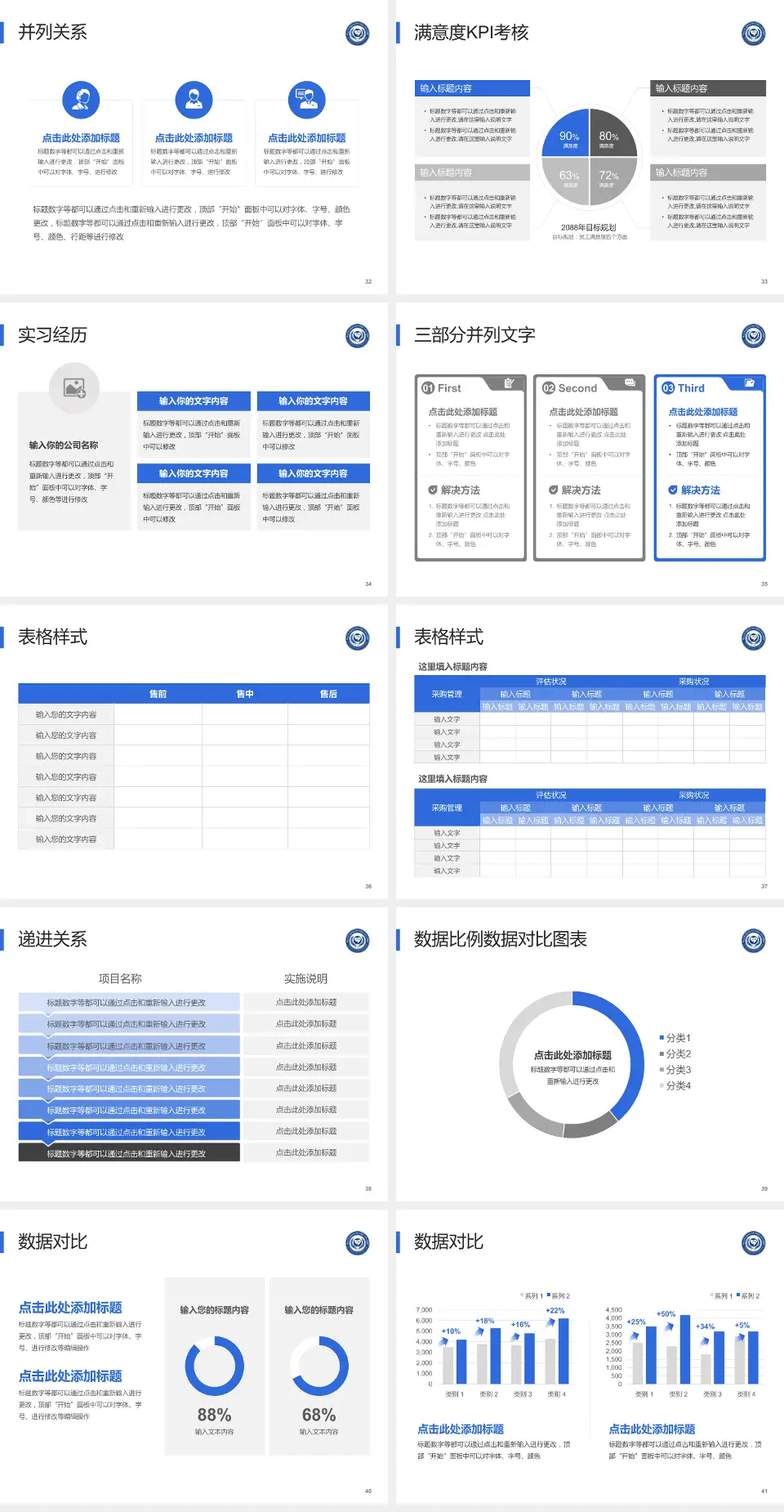 南昌大学附属口腔医院医院管理报告PPT模板4:3格式幻灯片预览图5