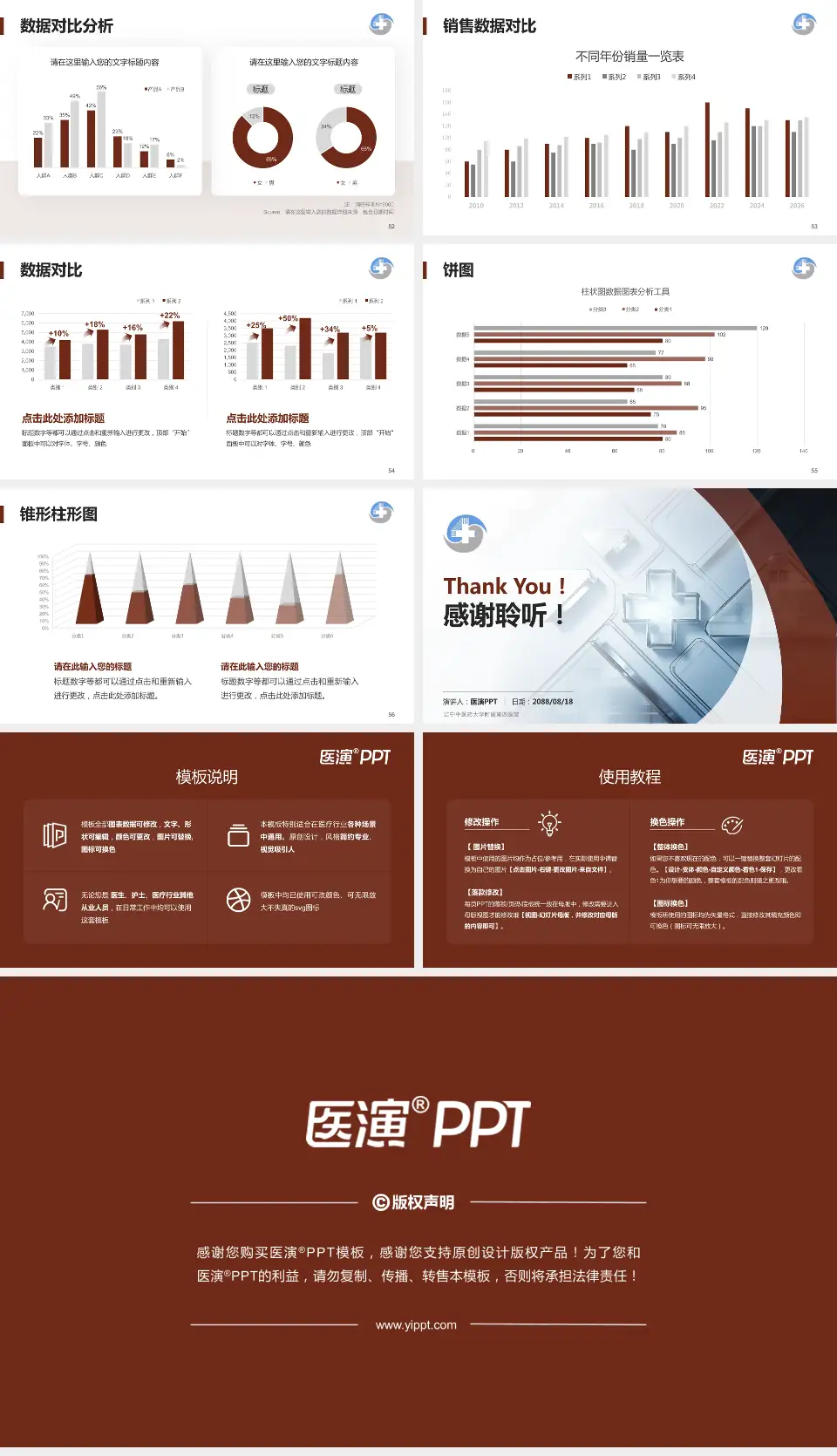 辽宁中医药大学附属第四医院医疗行业比赛专用PPT模板16:9格式幻灯片预览图7