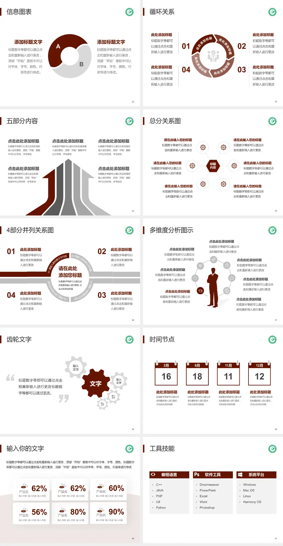 阜新市中医医院护理专业职业生涯规划PPT模板4:3格式幻灯片预览图5