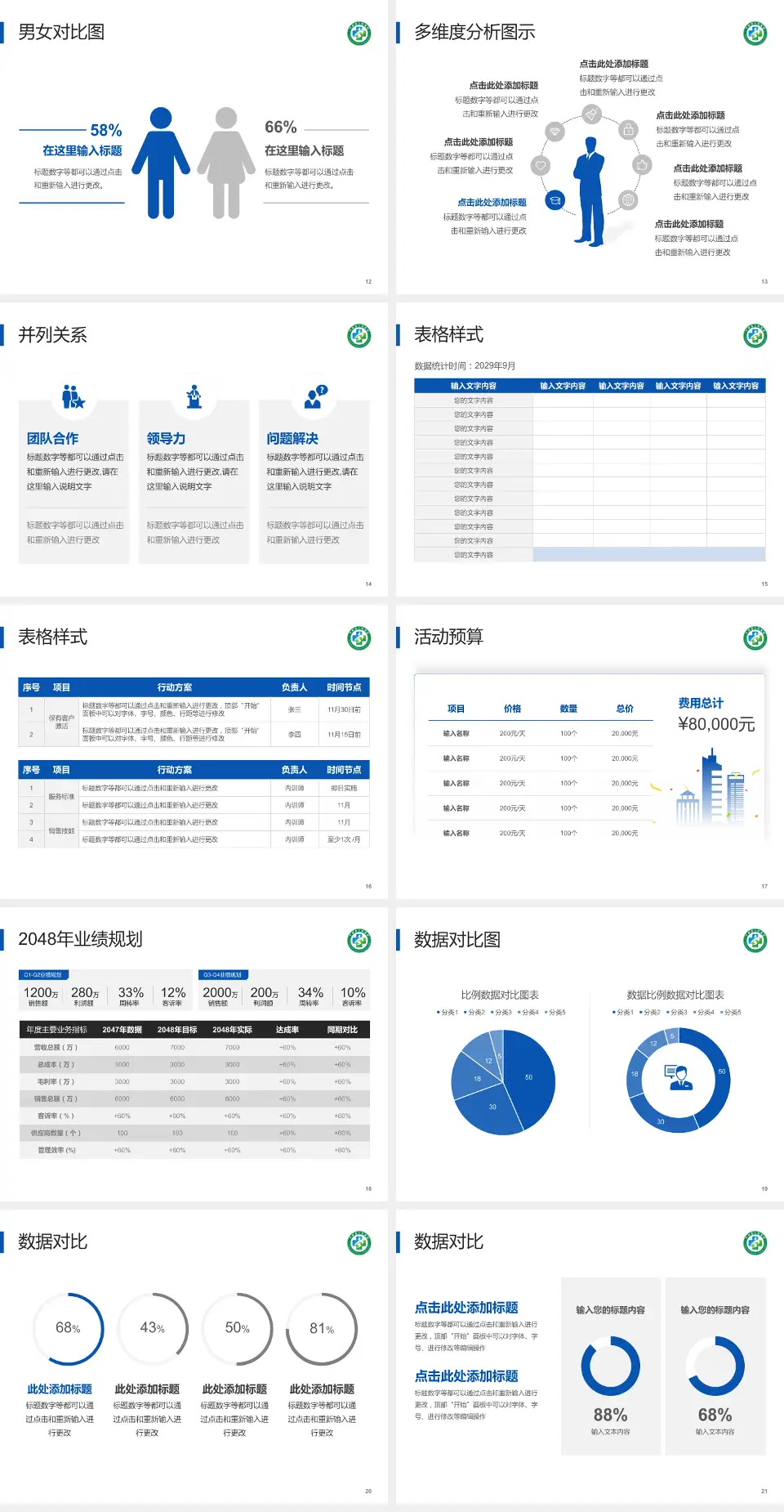宁都县人民医院财务与预算报告PPT模板4:3格式幻灯片预览图3