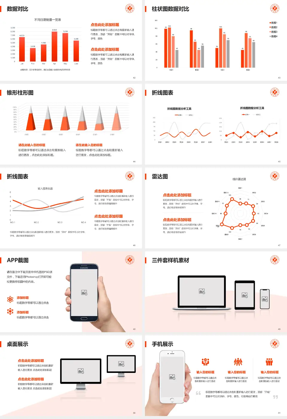 九江学院附属医院医院管理报告PPT模板16:9格式幻灯片预览图6
