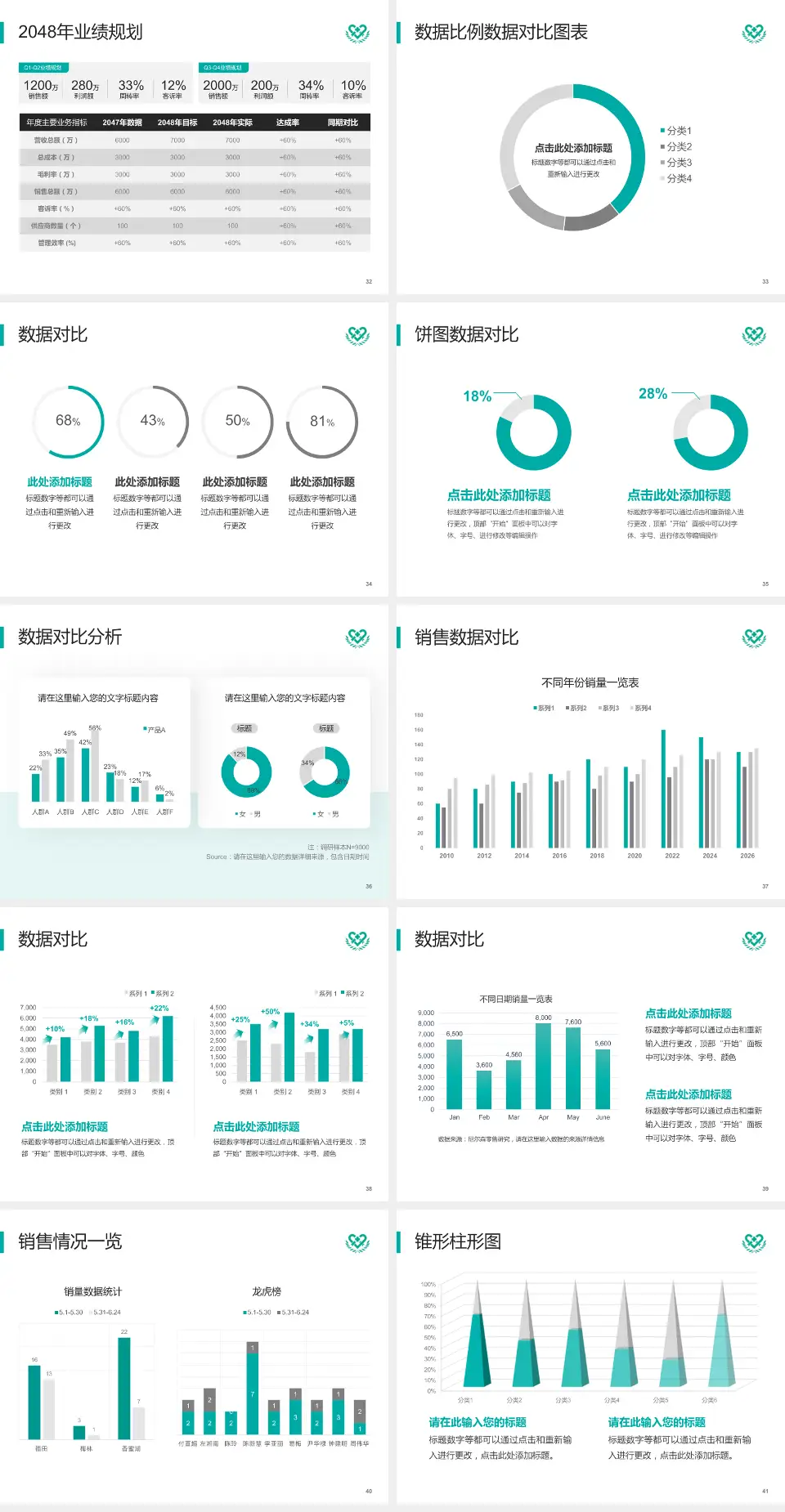 辽宁沈阳市精神卫生中心科室介绍与推广PPT模板4:3格式幻灯片预览图5