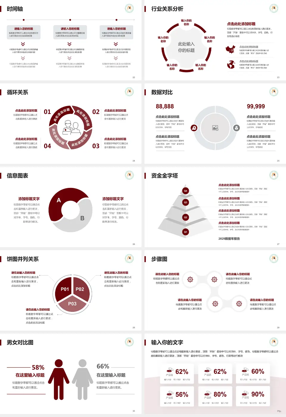 辽宁奉天中医院医院管理报告PPT模板16:9格式幻灯片预览图4