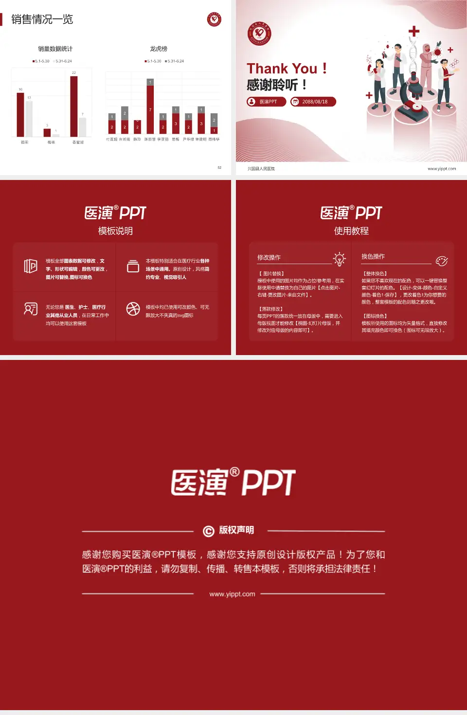 兴国县人民医院品管圈PDCA演示专用PPT模板4:3格式幻灯片预览图7