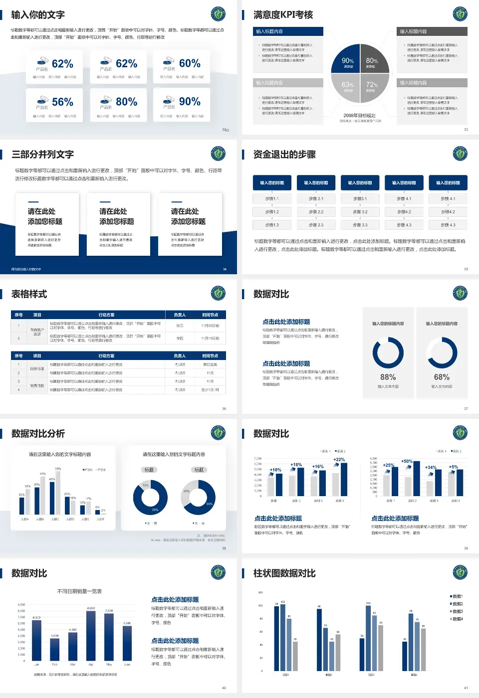 辽宁医学院附属第二医院科研成果展示PPT模板16:9格式幻灯片预览图5