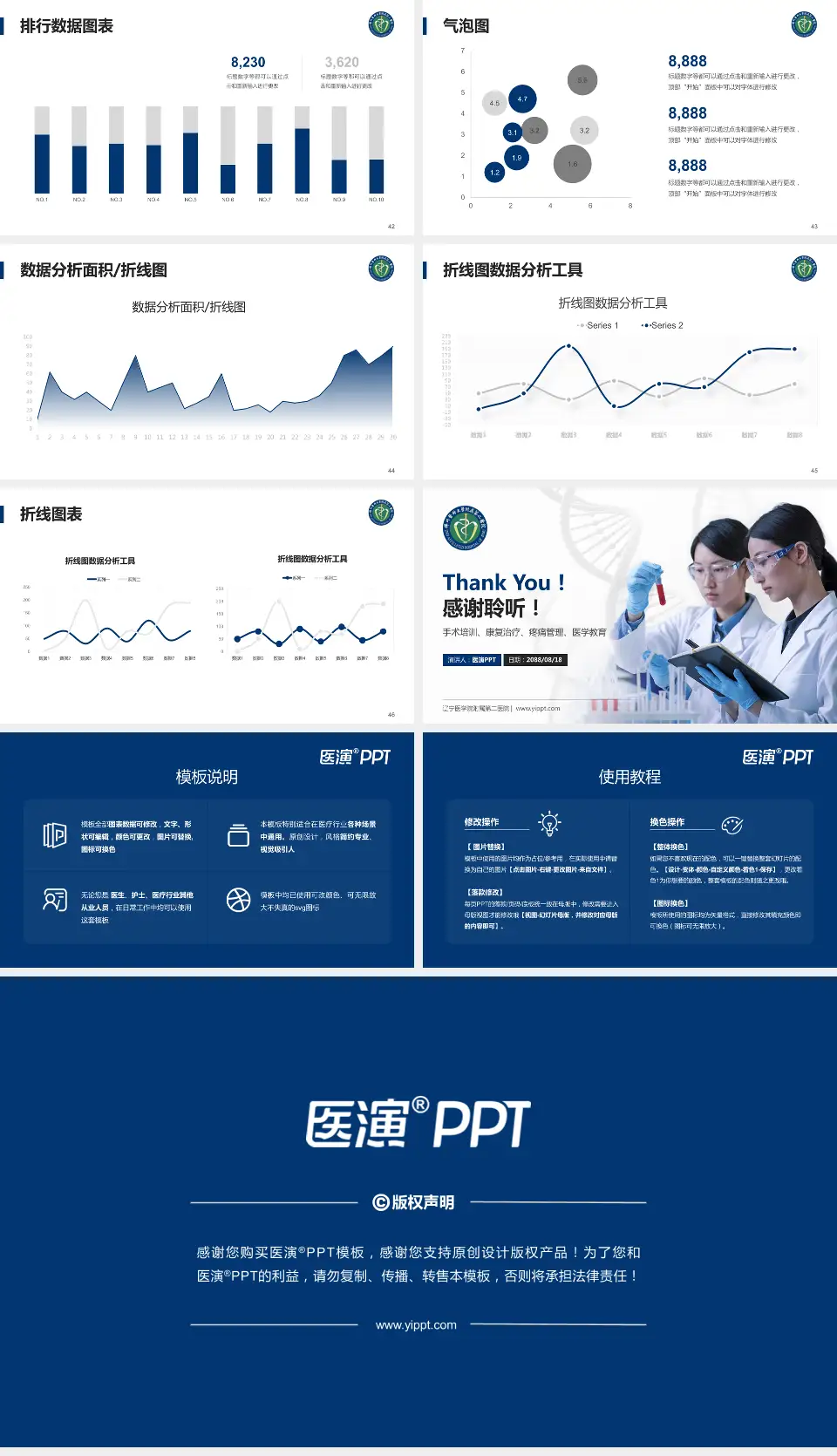 辽宁医学院附属第二医院科研成果展示PPT模板16:9格式幻灯片预览图6