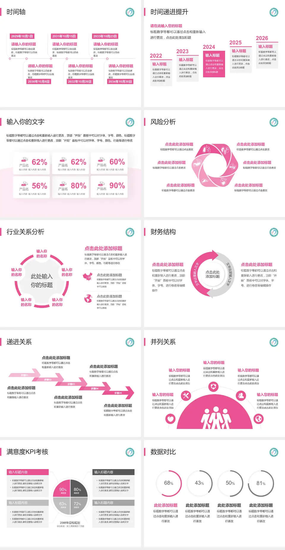 九江市妇幼保健院西院区病例分享与讨论PPT模板4:3格式幻灯片预览图3