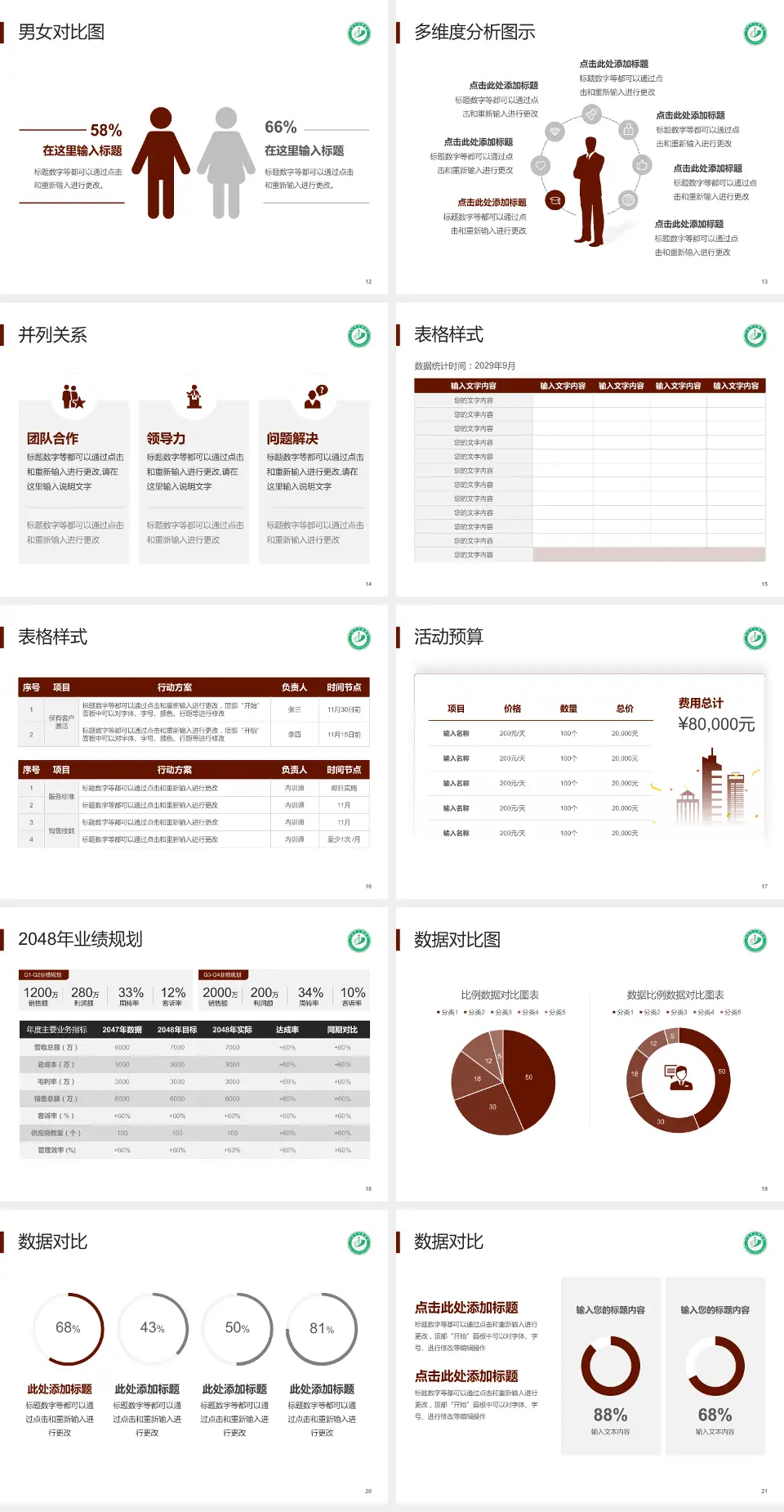 阜新市中医医院财务与预算报告PPT模板4:3格式幻灯片预览图3