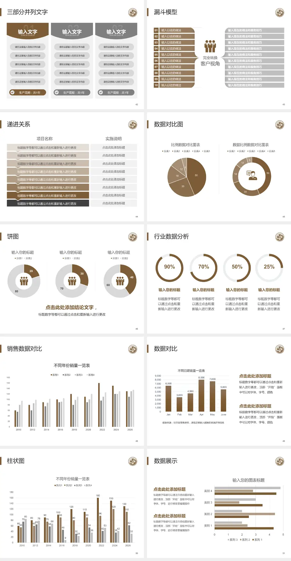 辽宁省中医药研究院患者教育与指导PPT模板4:3格式幻灯片预览图6