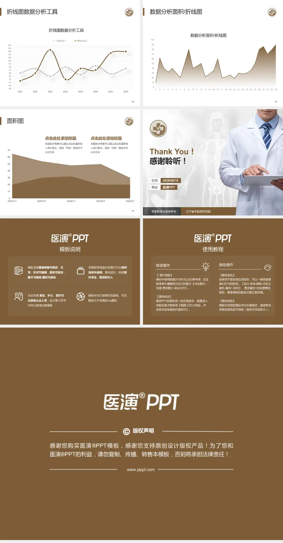辽宁省中医药研究院患者教育与指导PPT模板4:3格式幻灯片预览图7