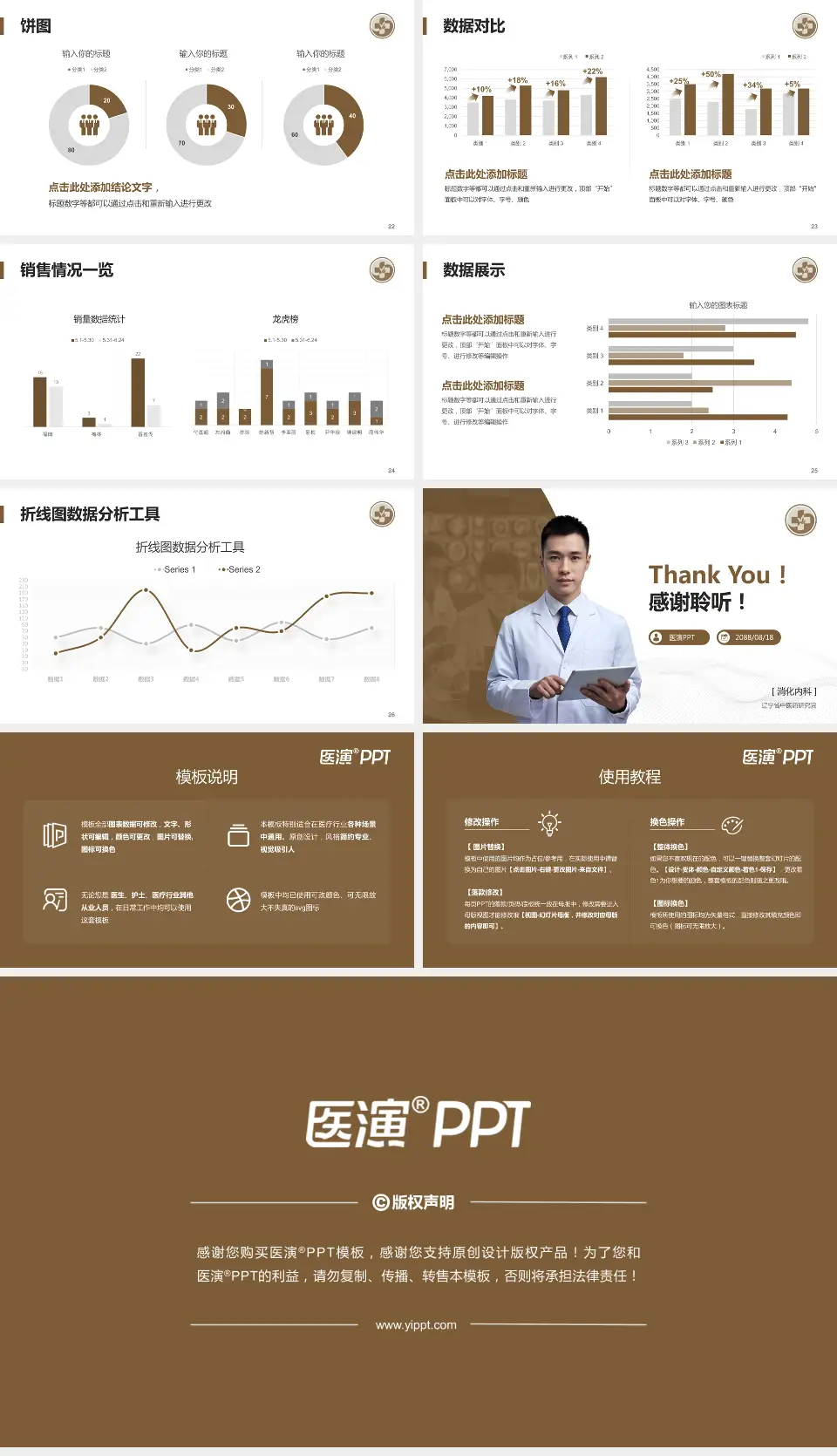 辽宁省中医药研究院病例分享与讨论PPT模板16:9格式幻灯片预览图4