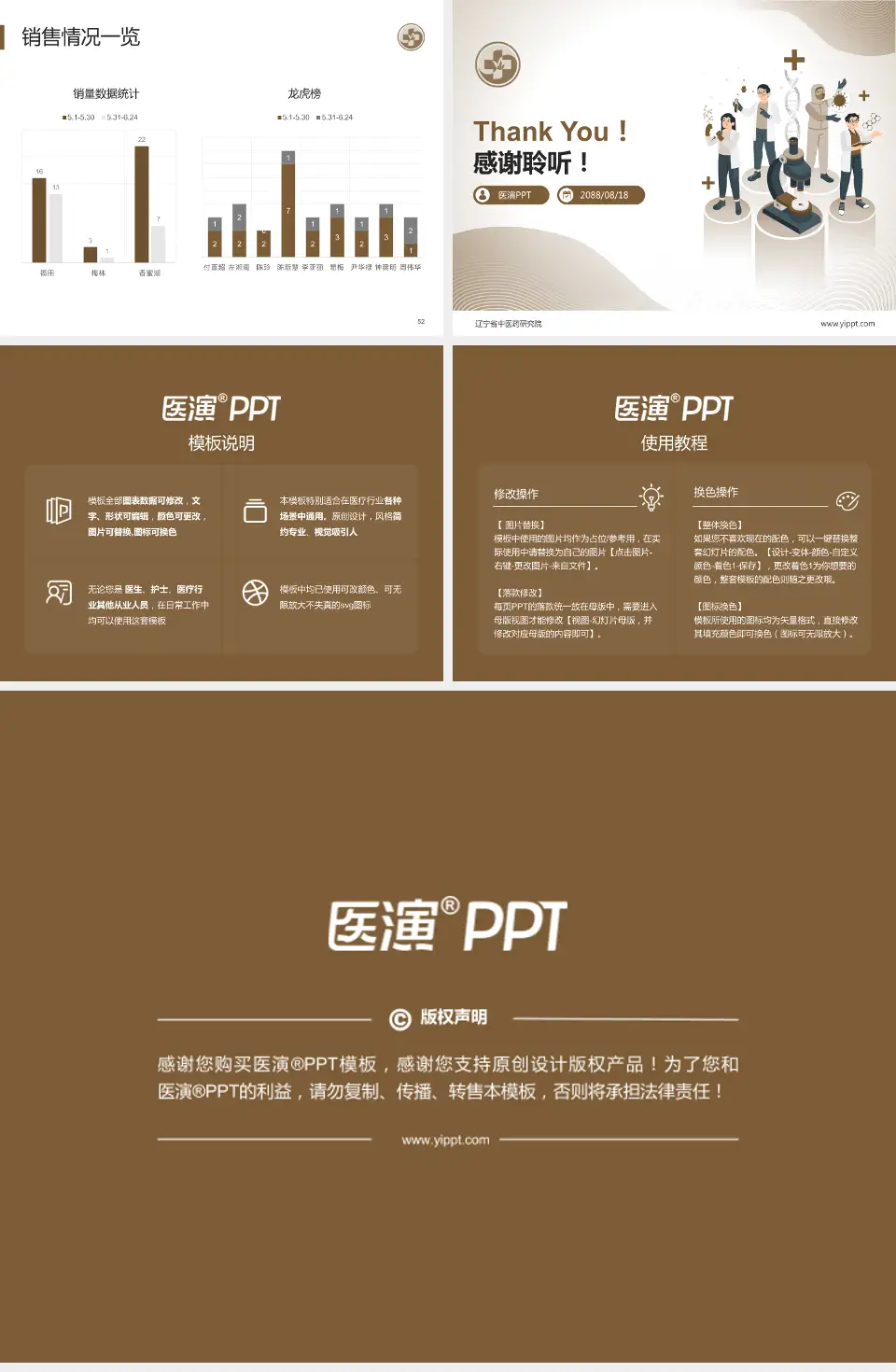 辽宁省中医药研究院品管圈PDCA演示专用PPT模板4:3格式幻灯片预览图7