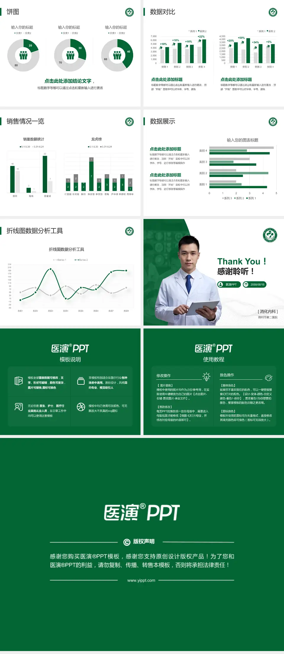 锦州市第二医院病例分享与讨论PPT模板4:3格式幻灯片预览图4