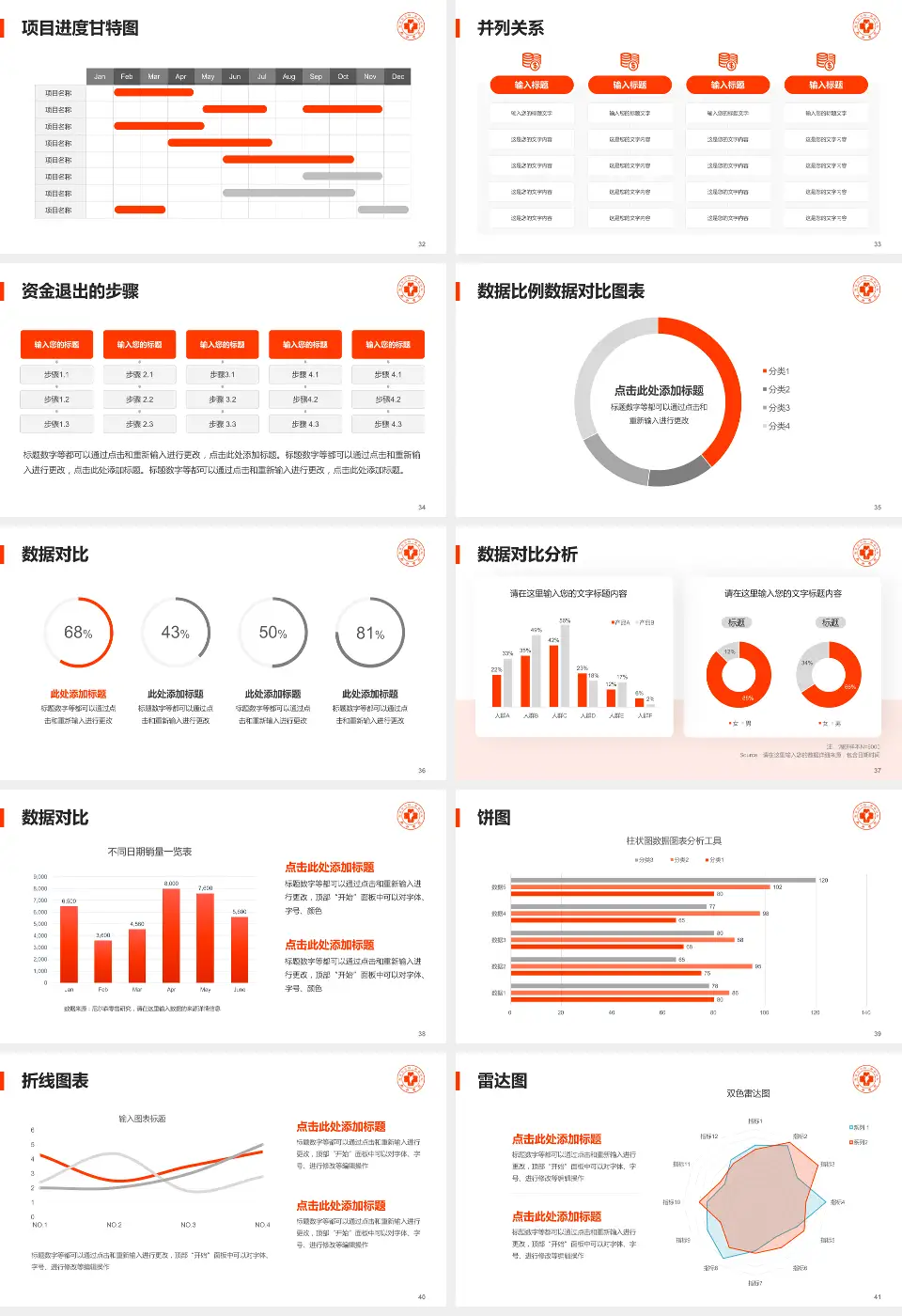 九江学院附属医院西院项目申请与汇报PPT模板16:9格式幻灯片预览图5