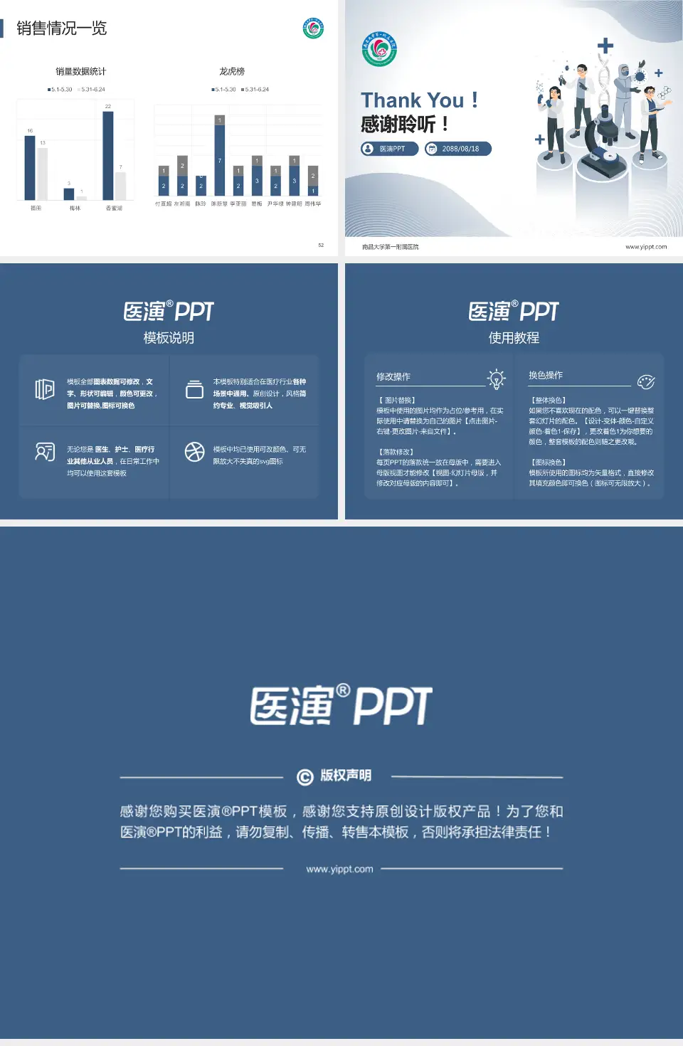 南昌大学第一附属医院品管圈PDCA演示专用PPT模板4:3格式幻灯片预览图7